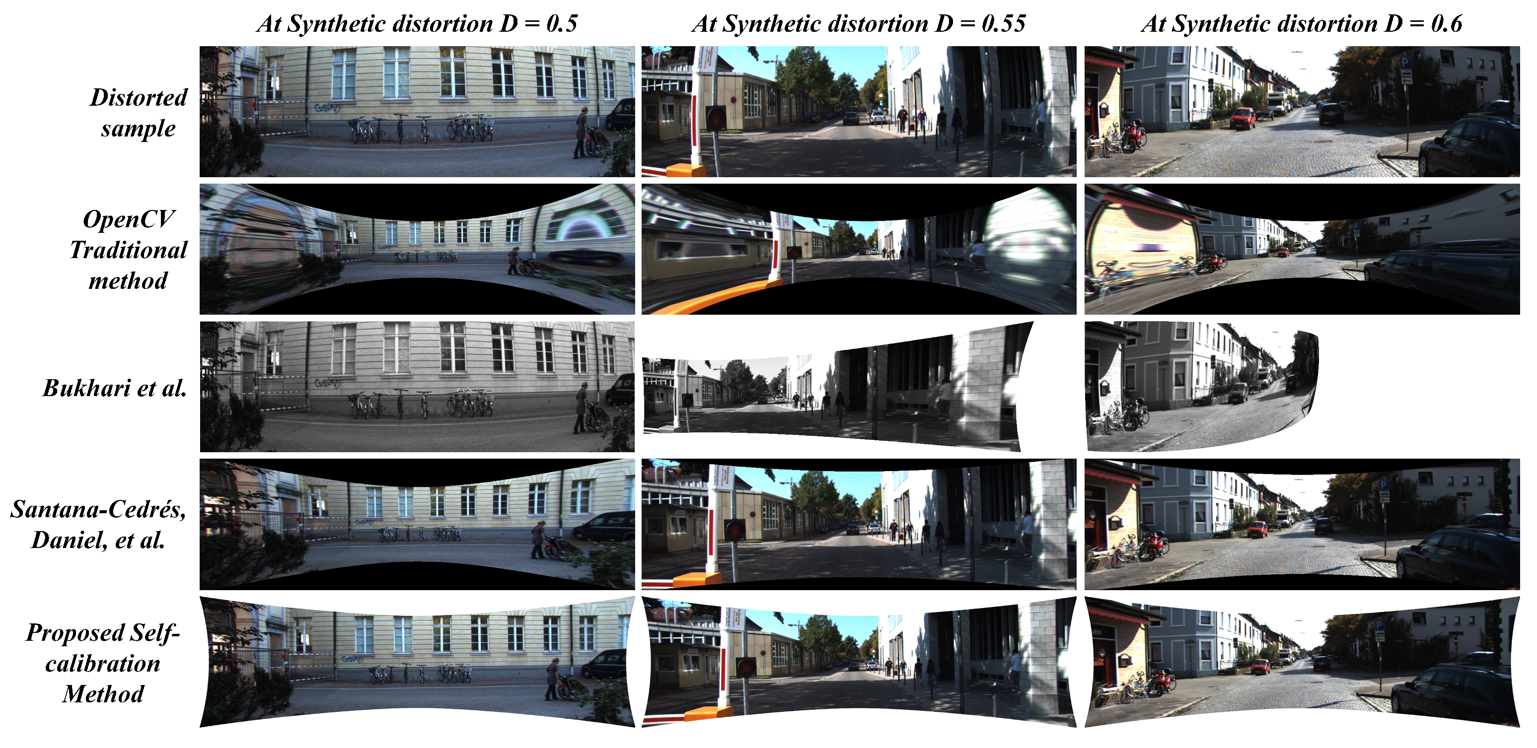 Sensors 19 03369 g015