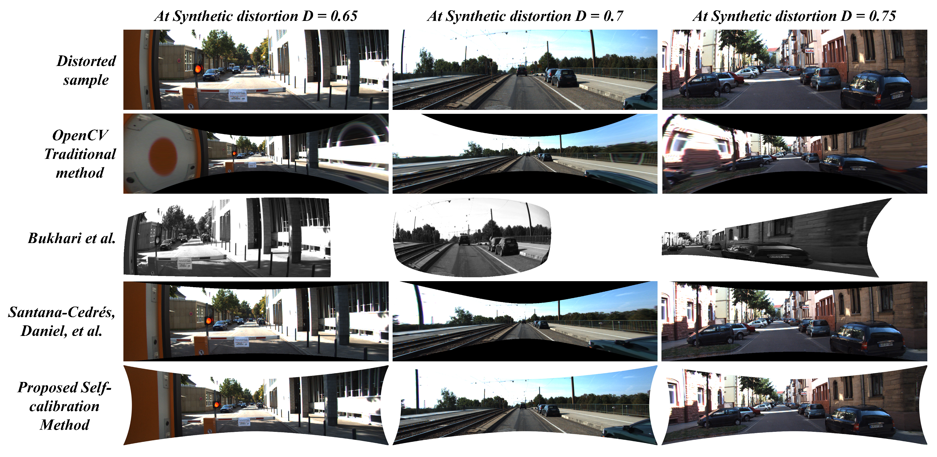 Sensors 19 03369 g016