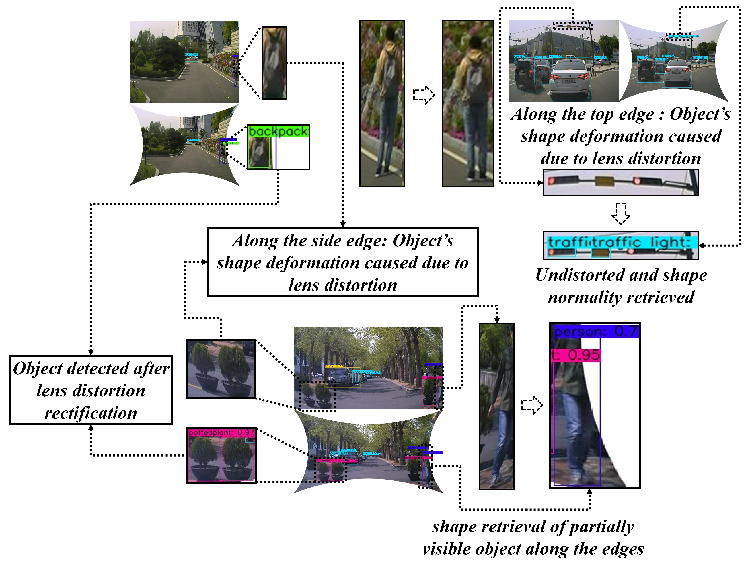 Sensors 19 03369 g019