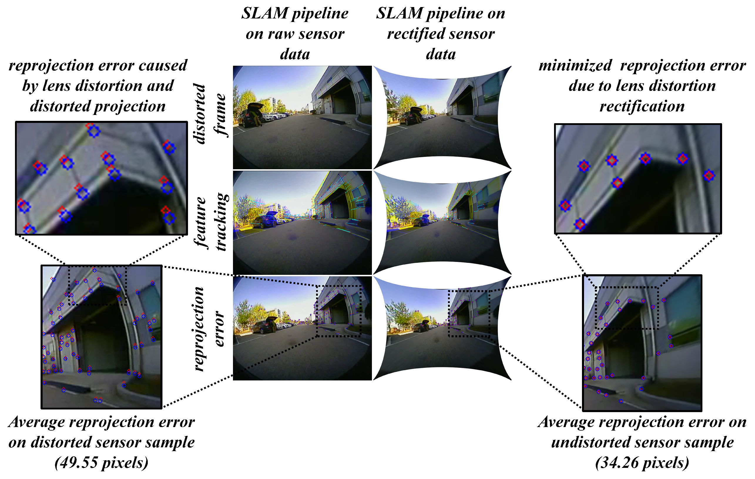 Sensors 19 03369 g020