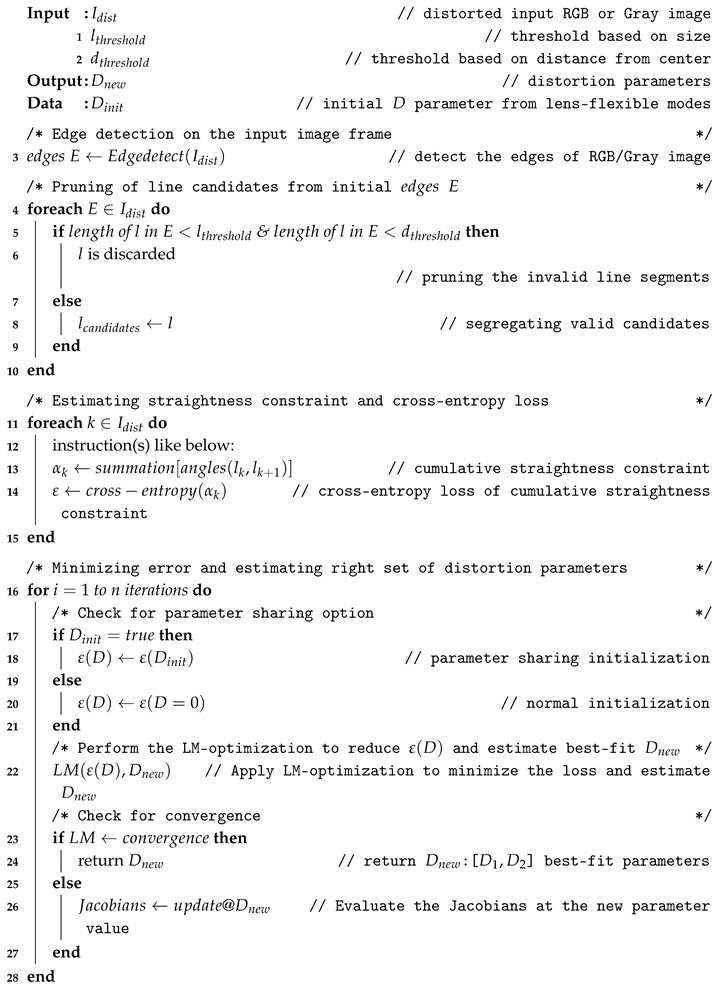 Sensors 19 03369 i001 Sensors 19 03369 i001