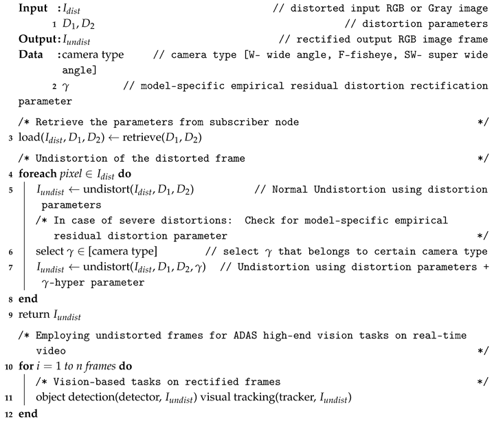 Sensors 19 03369 i002 Sensors 19 03369 i002