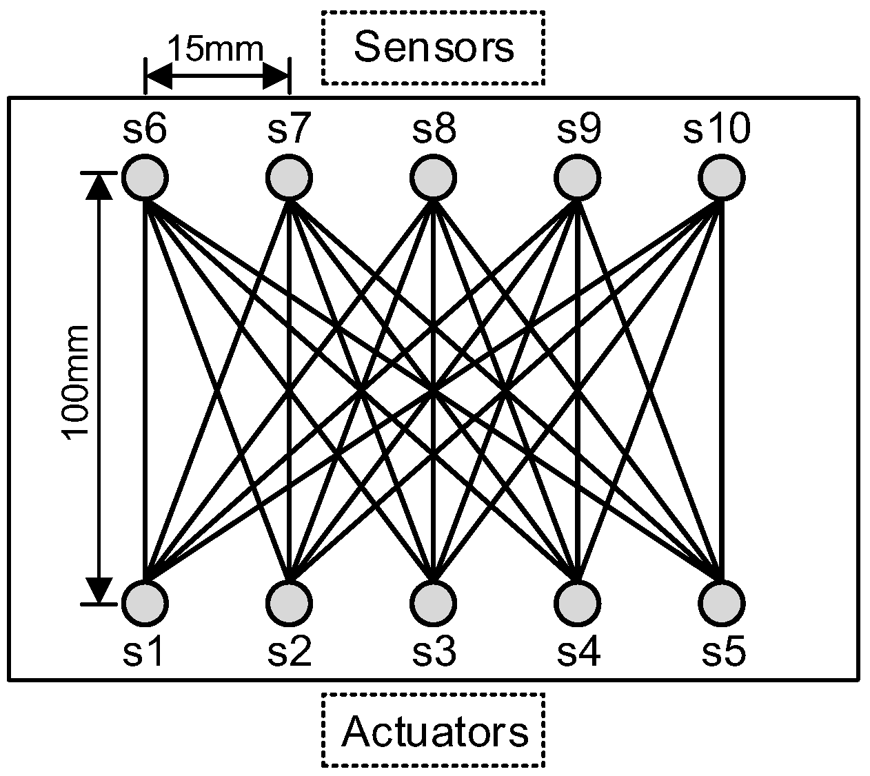 Sensors 19 03372 g004