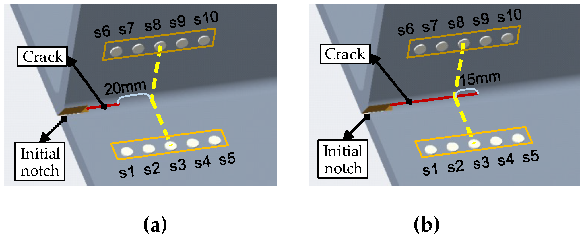 Sensors 19 03372 g009