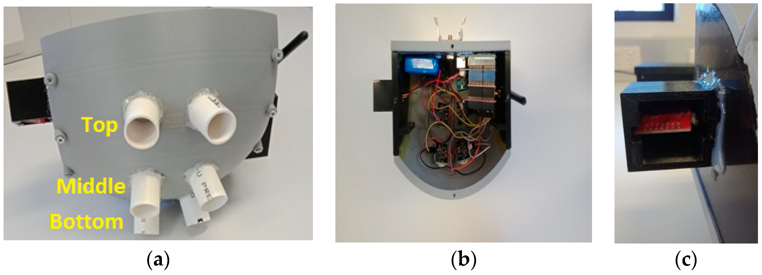 Sensors 19 03374 g004