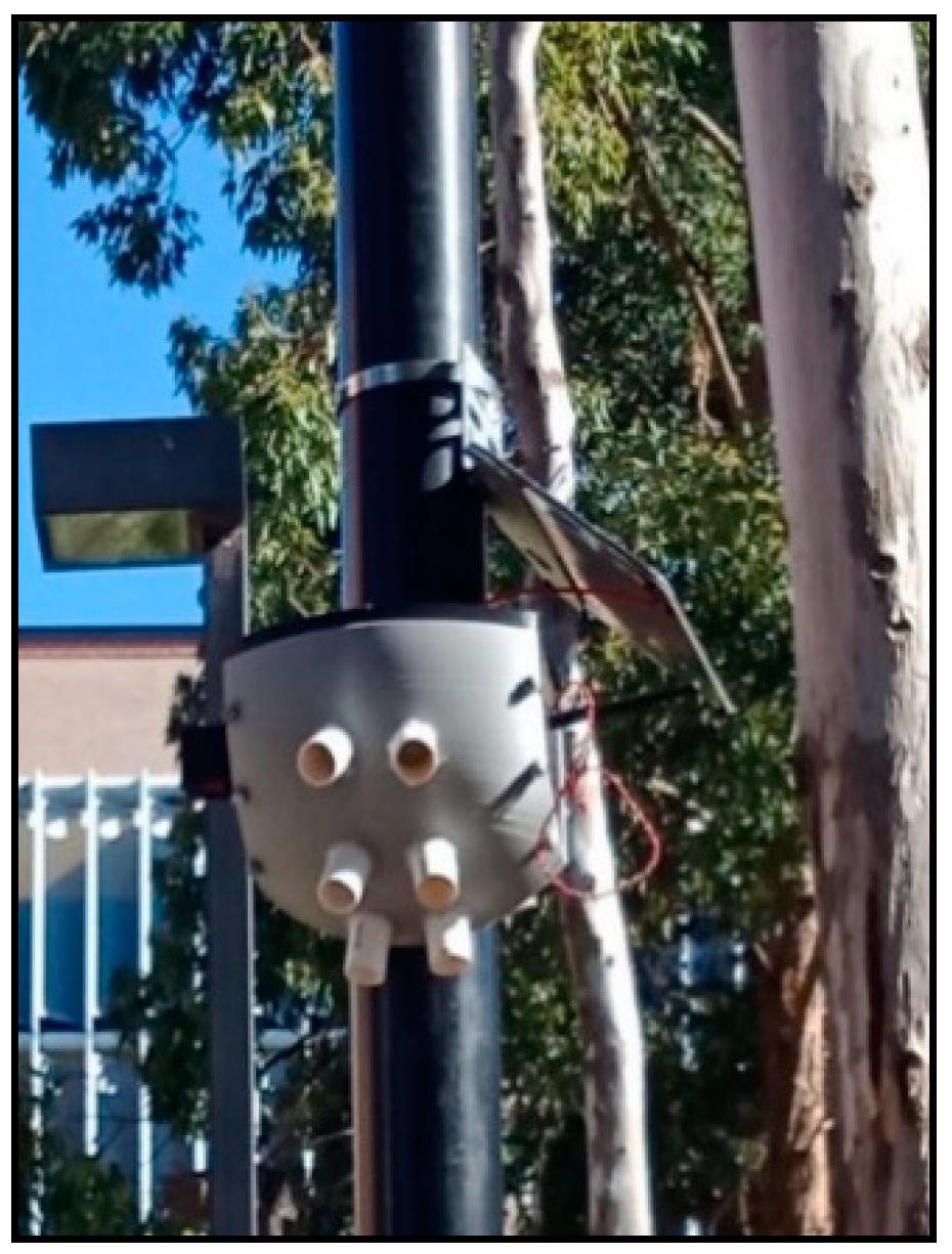 Sensors 19 03374 g008