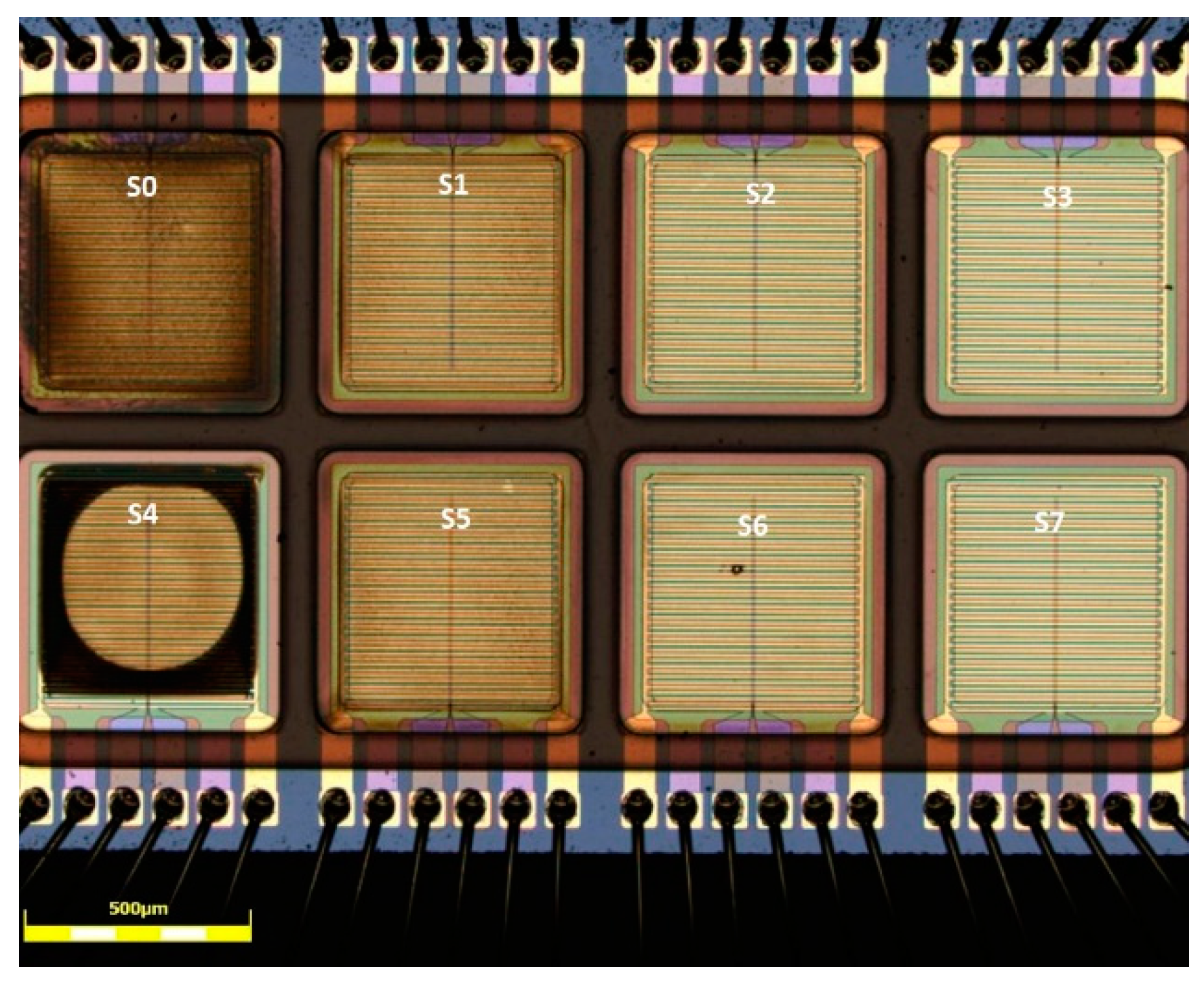 Sensors 19 03379 g001