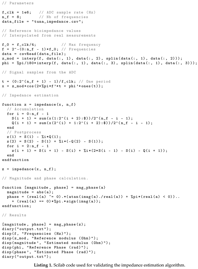 Sensors 19 03381 i001 Sensors 19 03381 i001