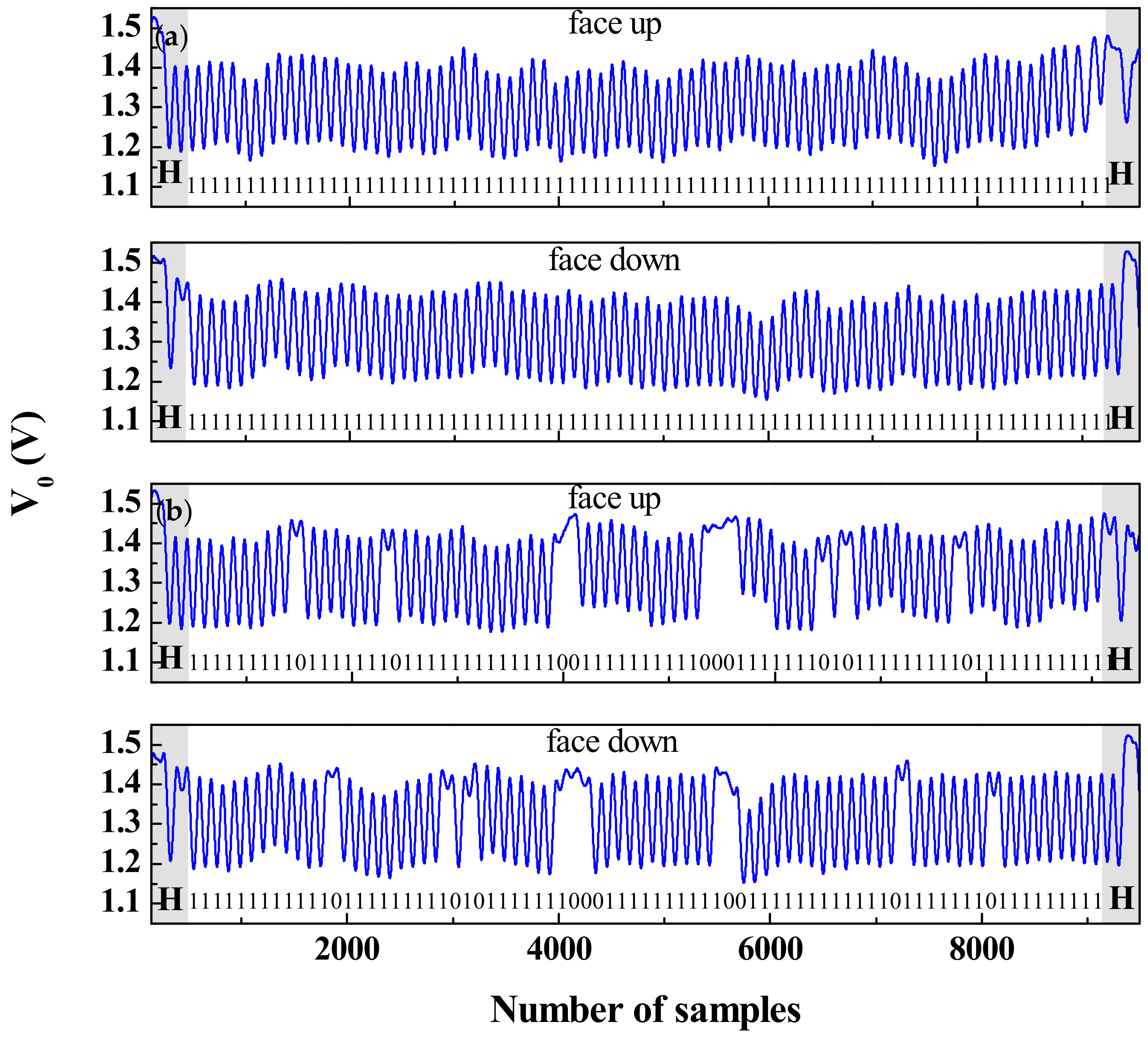 Sensors 19 03385 g012