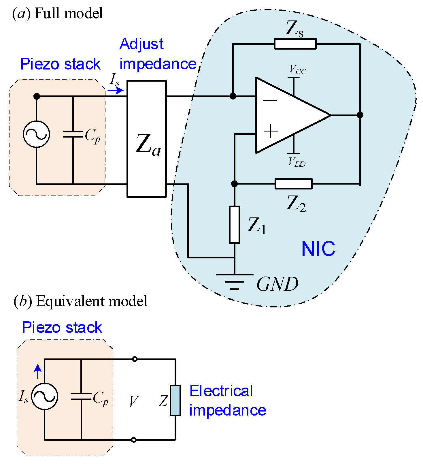 Sensors 19 03387 g002
