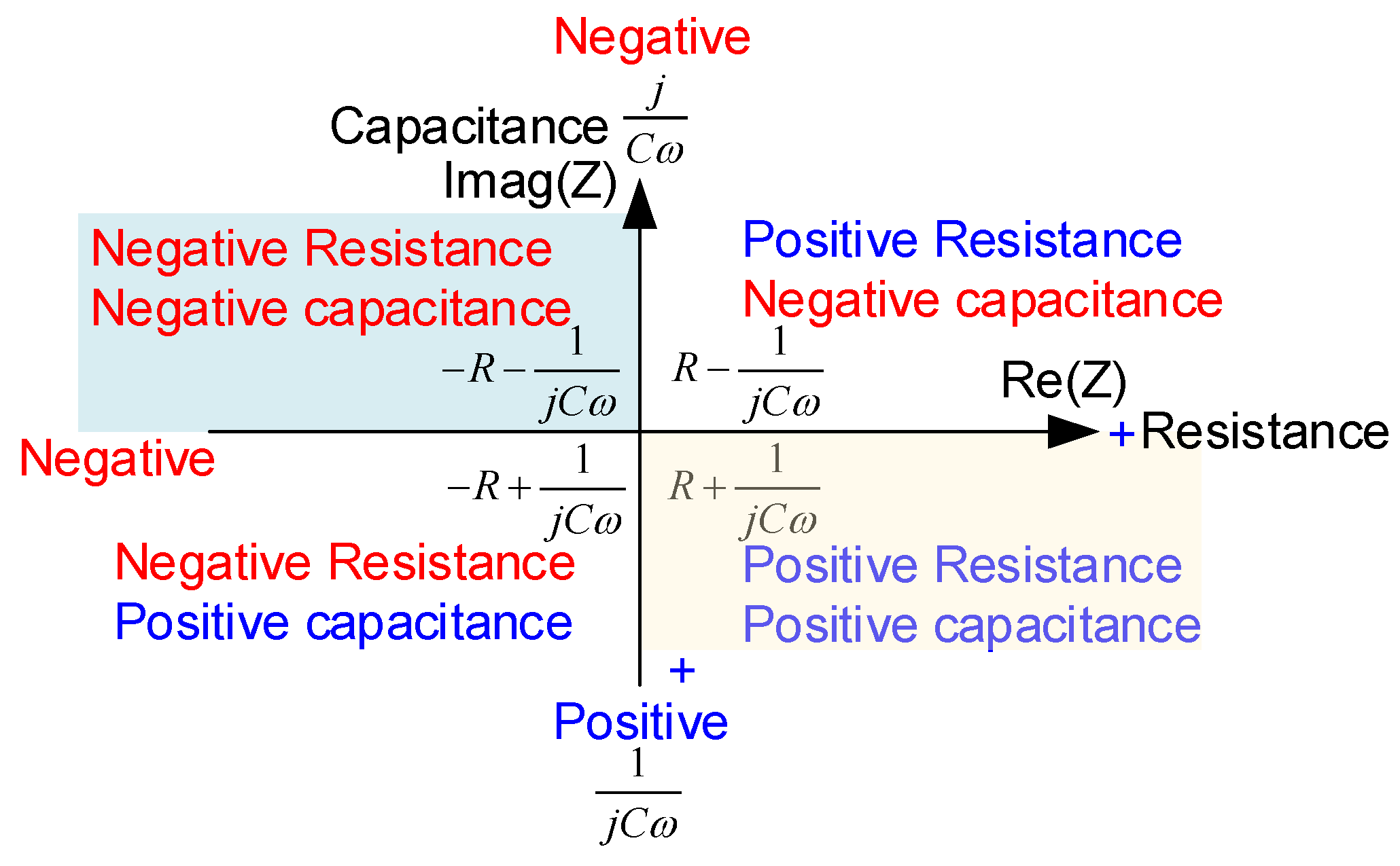 Sensors 19 03387 g003