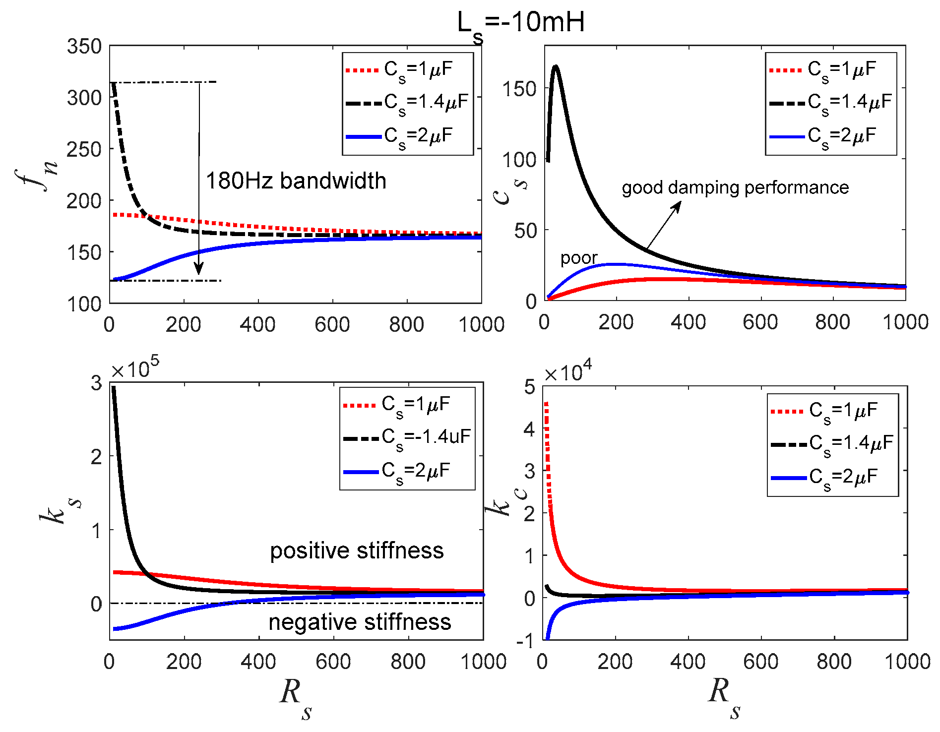 Sensors 19 03387 g008