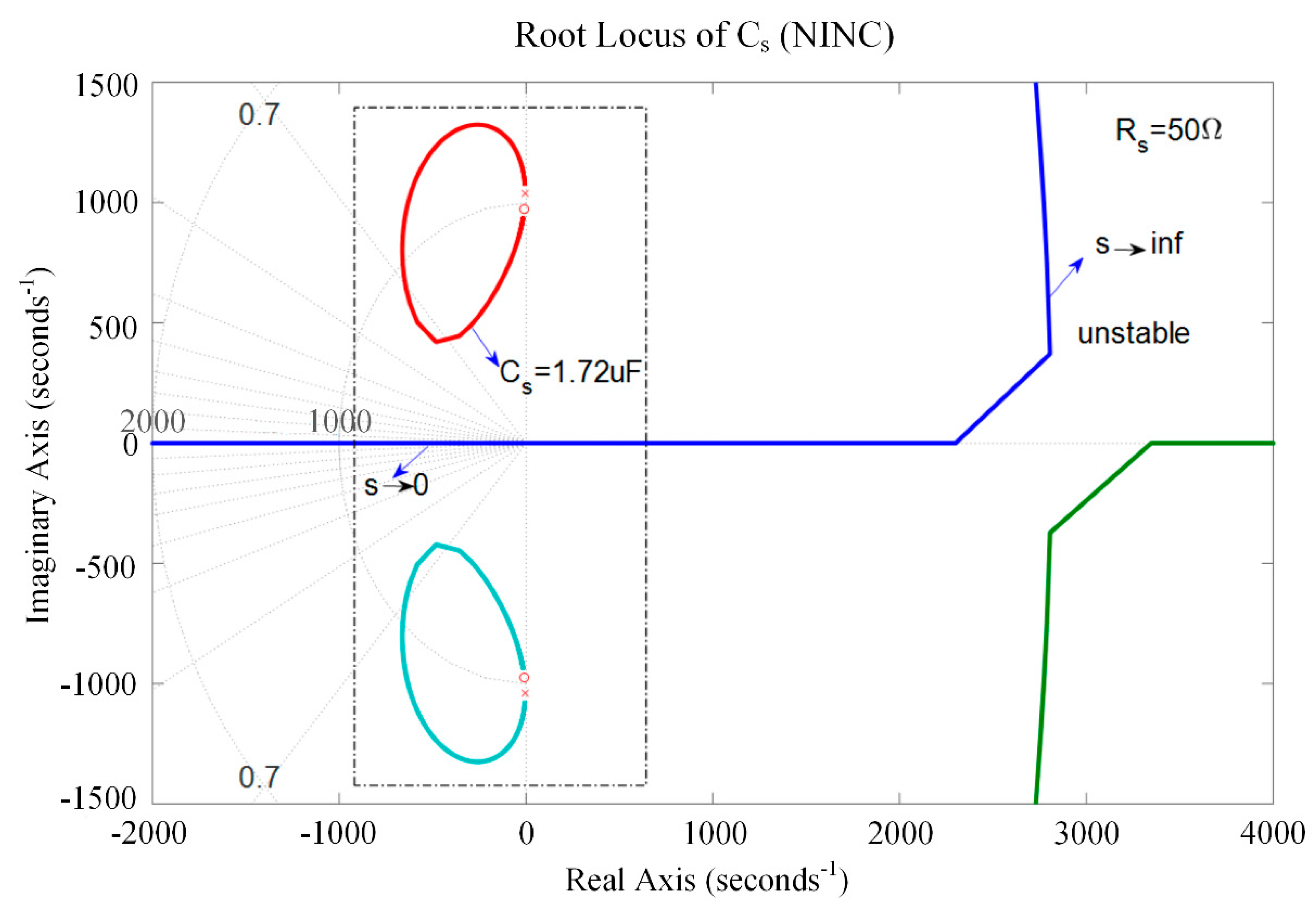 Sensors 19 03387 g011
