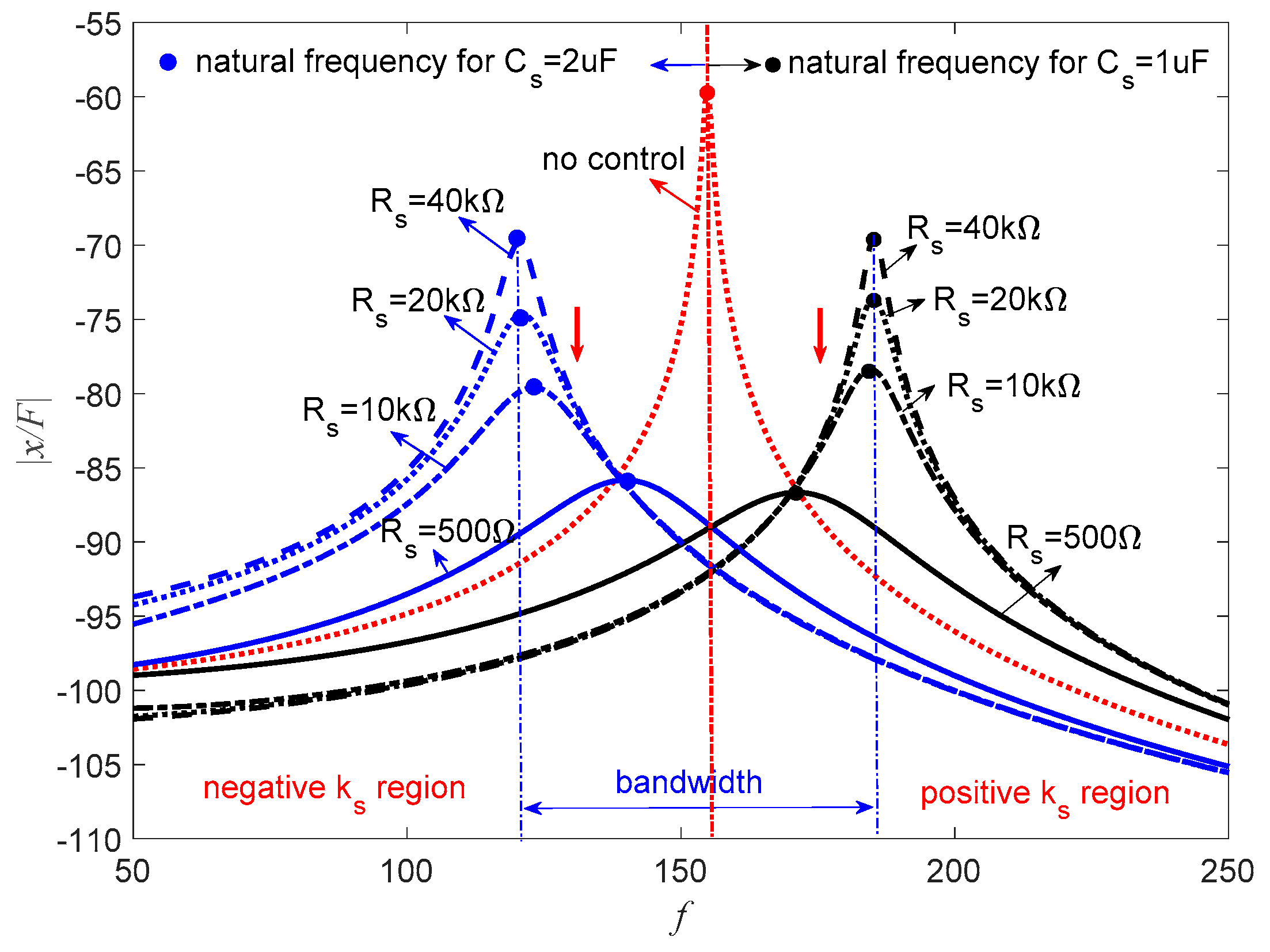 Sensors 19 03387 g016