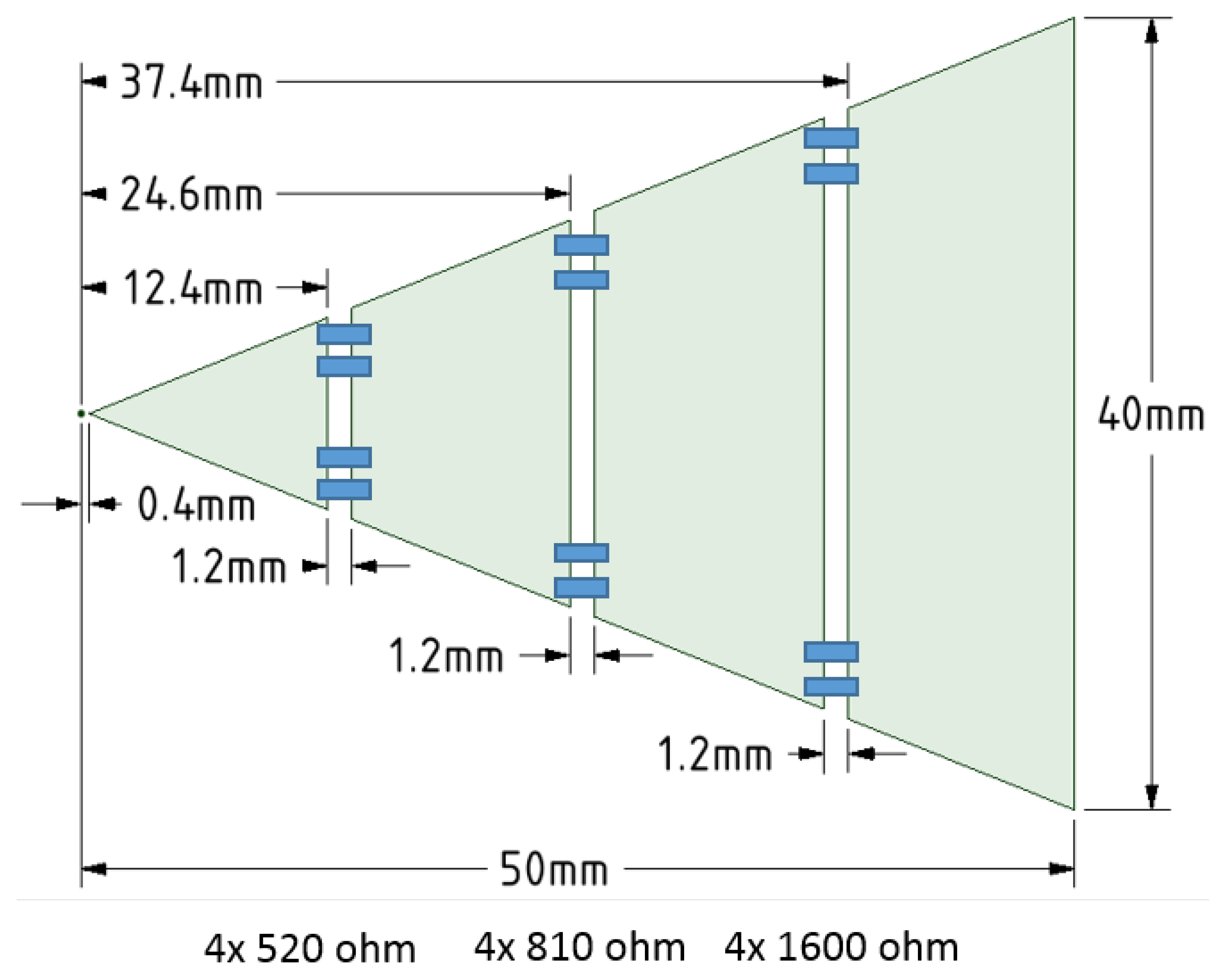Sensors 19 03390 g005 Sensors 19 03390 g005