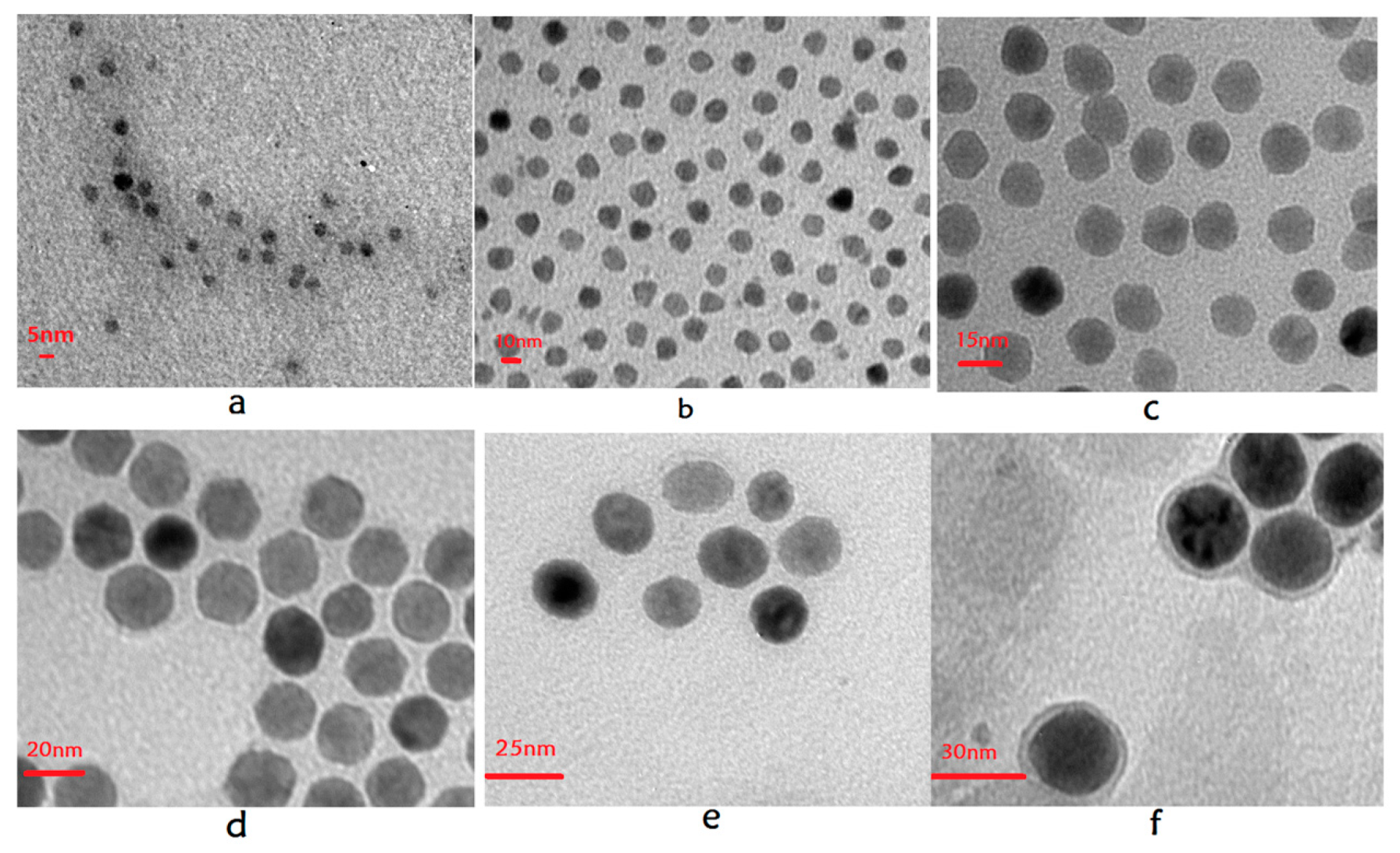 Sensors 19 03396 g001