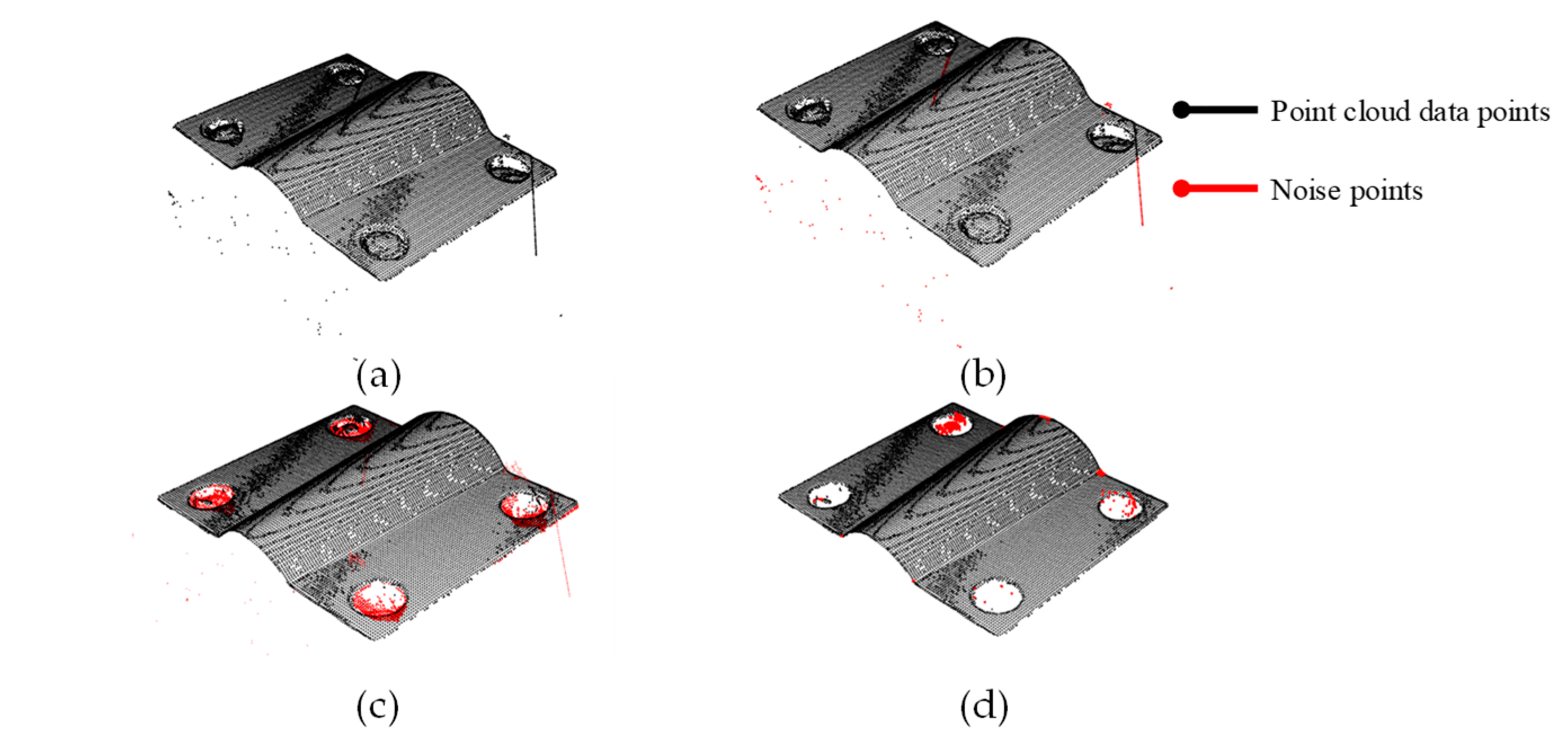 Sensors 19 03398 g006