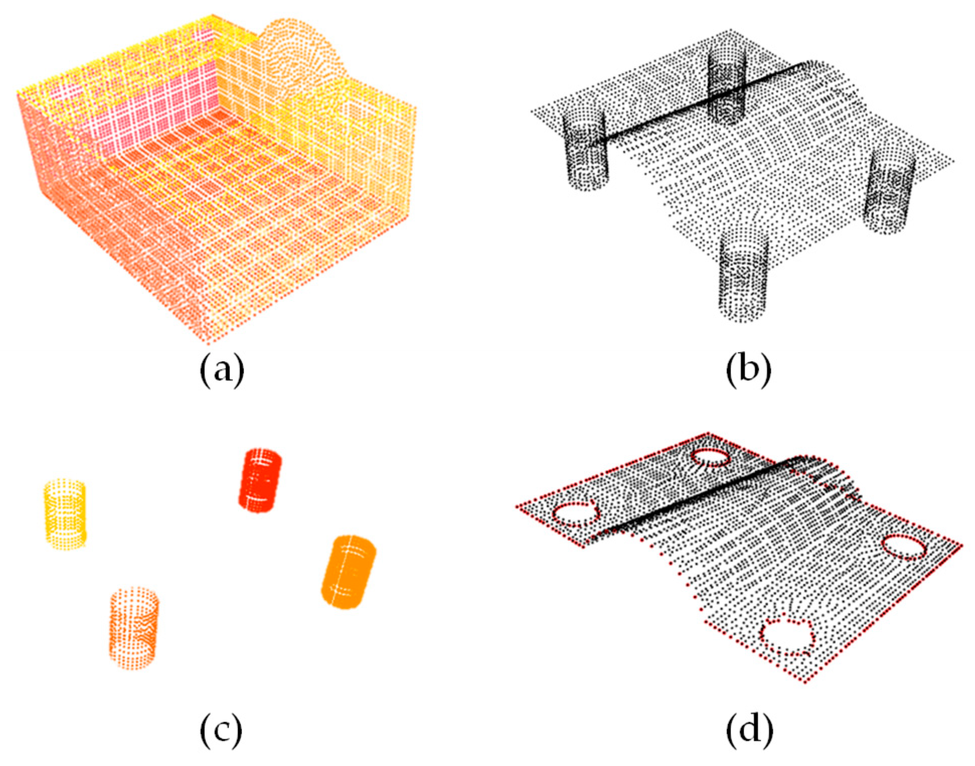 Sensors 19 03398 g008