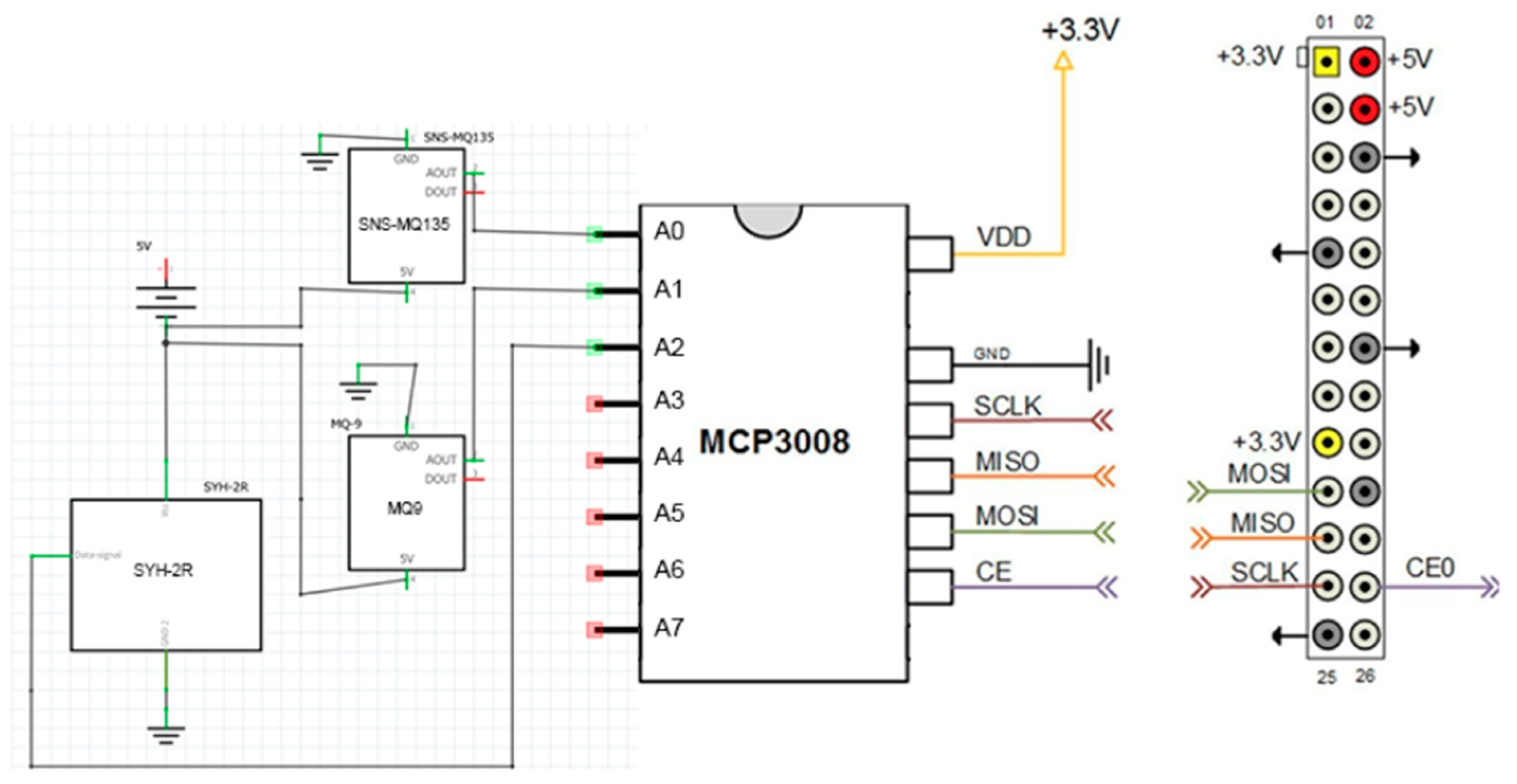 Sensors 19 03401 g004