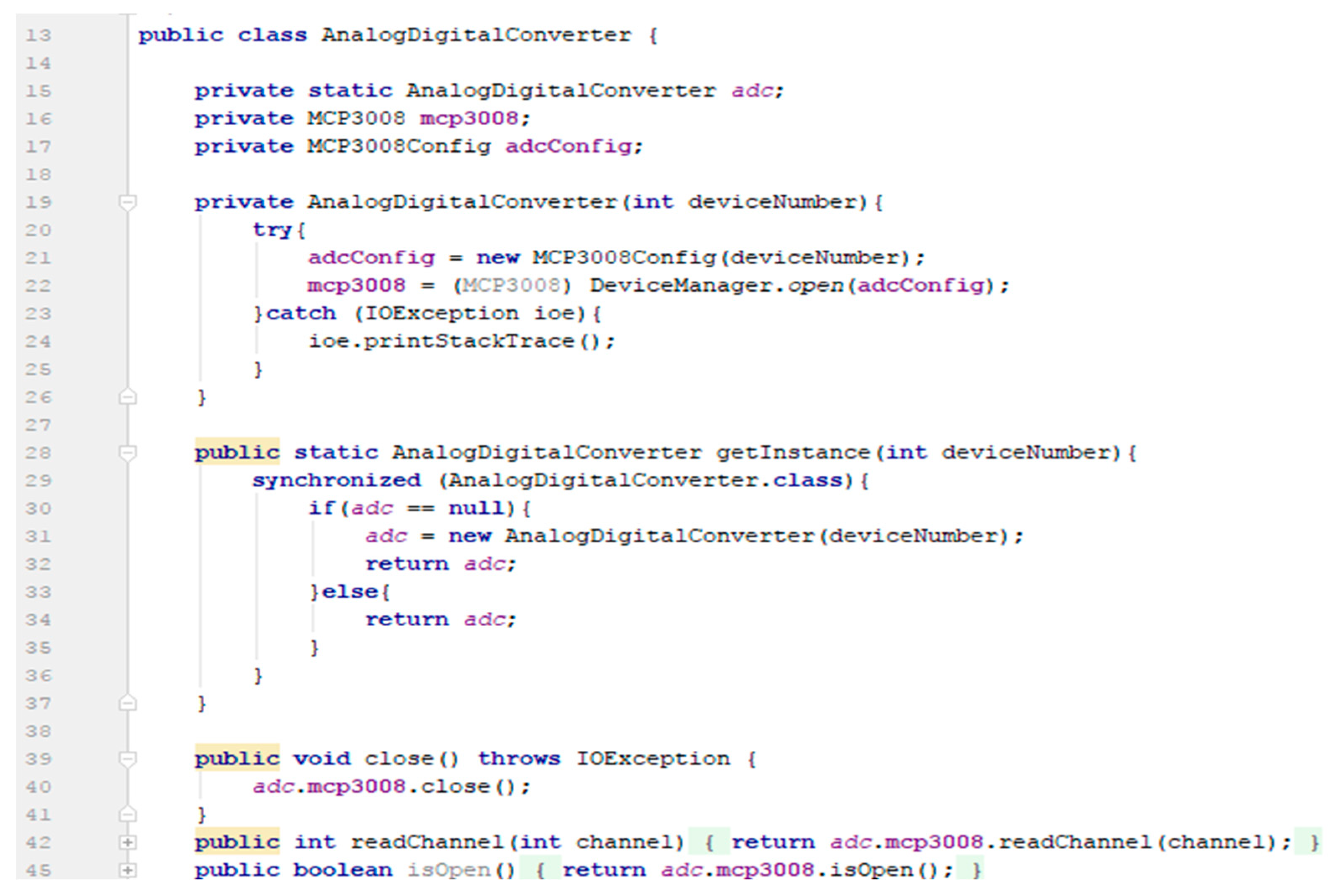 Sensors 19 03401 g005