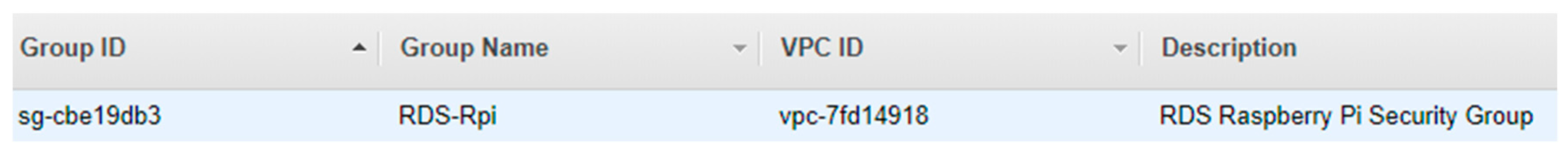 Sensors 19 03401 g007