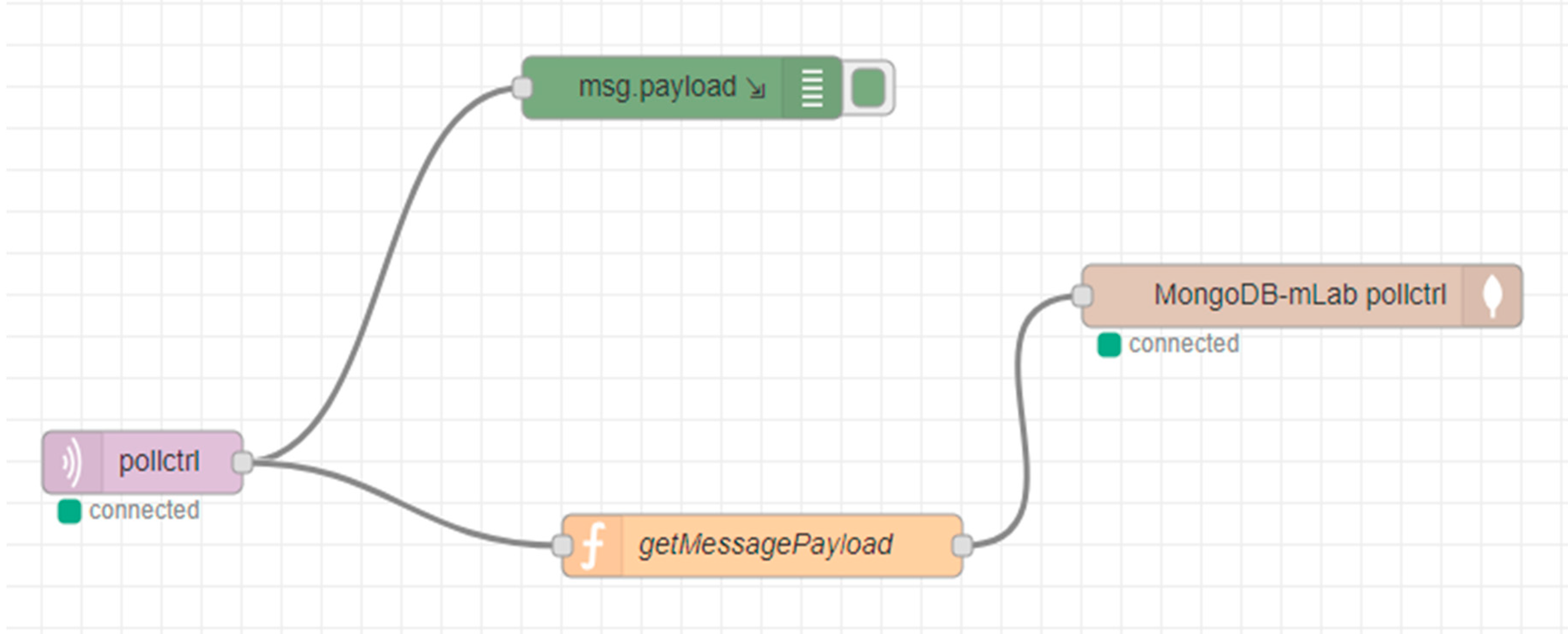 Sensors 19 03401 g011