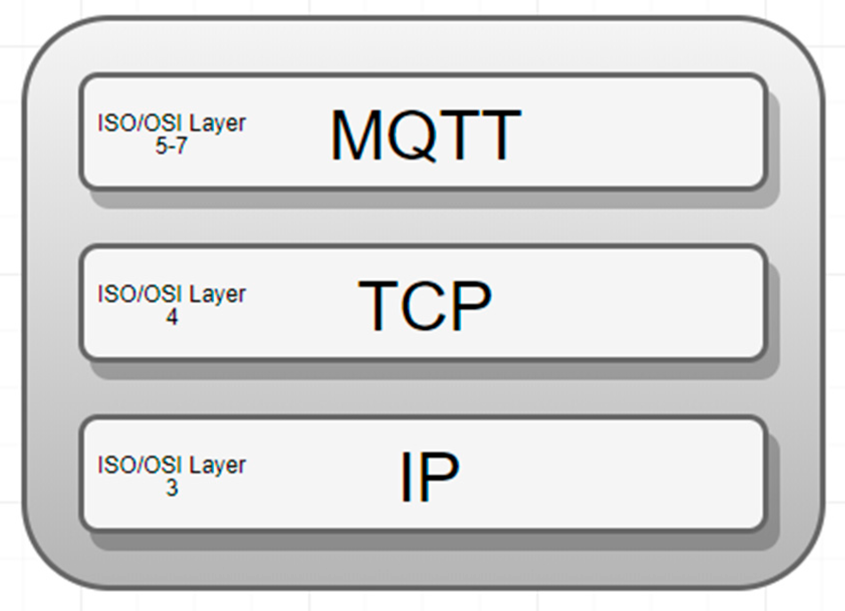 Sensors 19 03401 g012