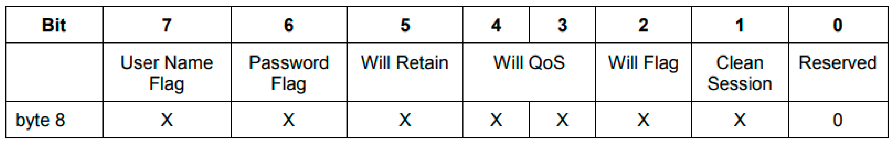 Sensors 19 03401 g020