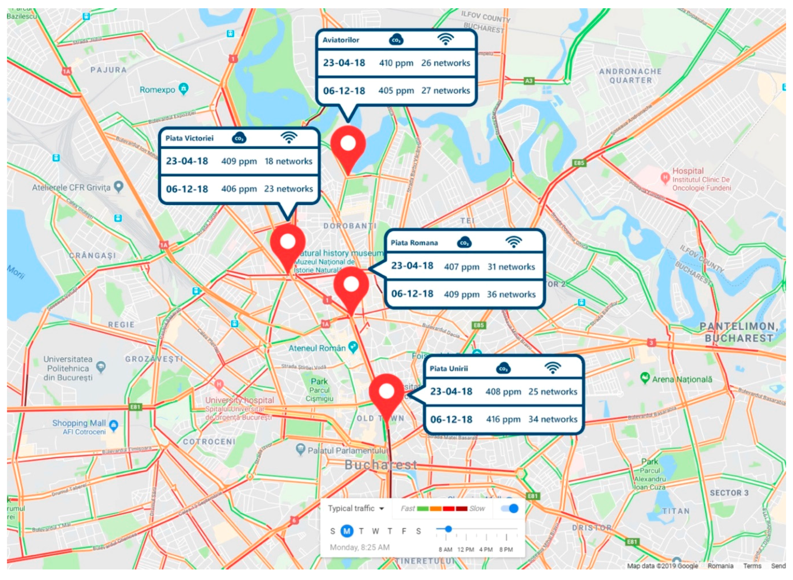 Sensors 19 03401 g023