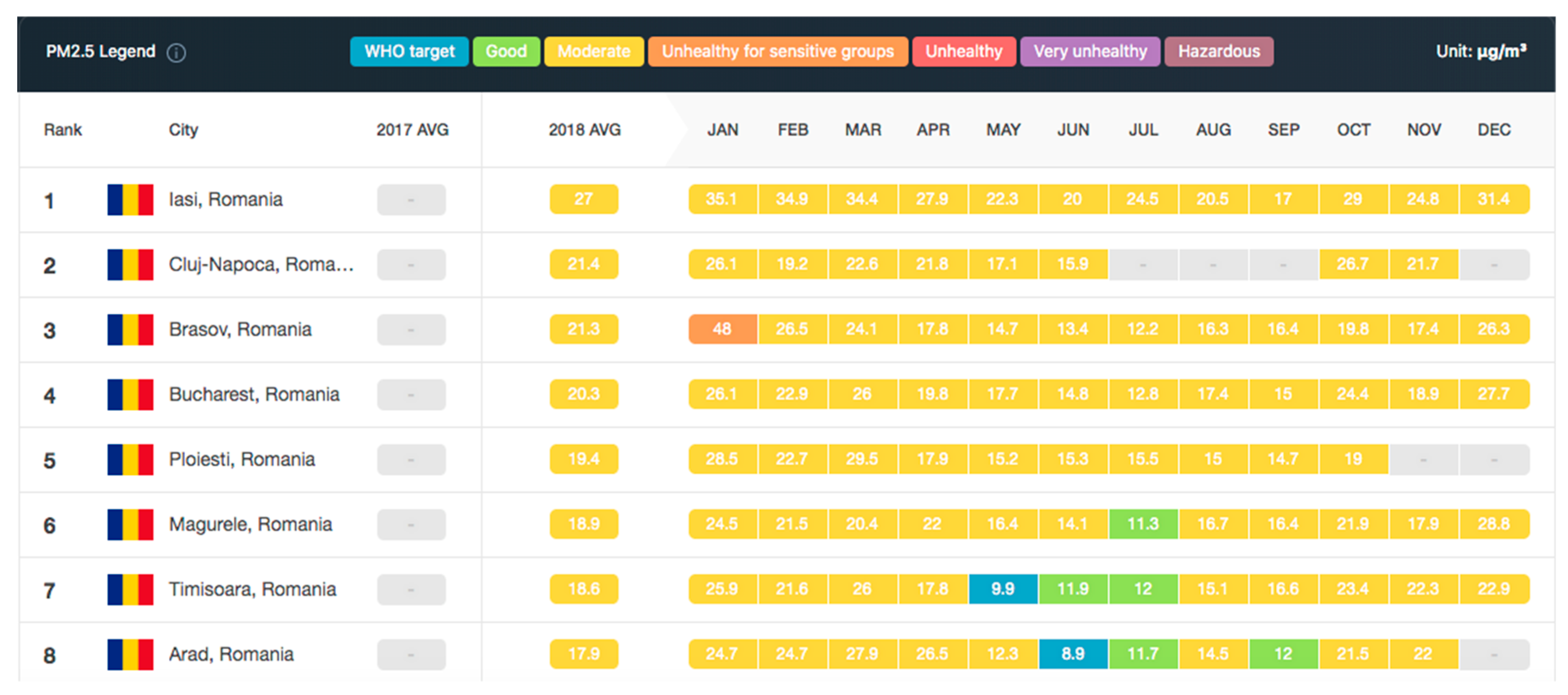 Sensors 19 03401 g024
