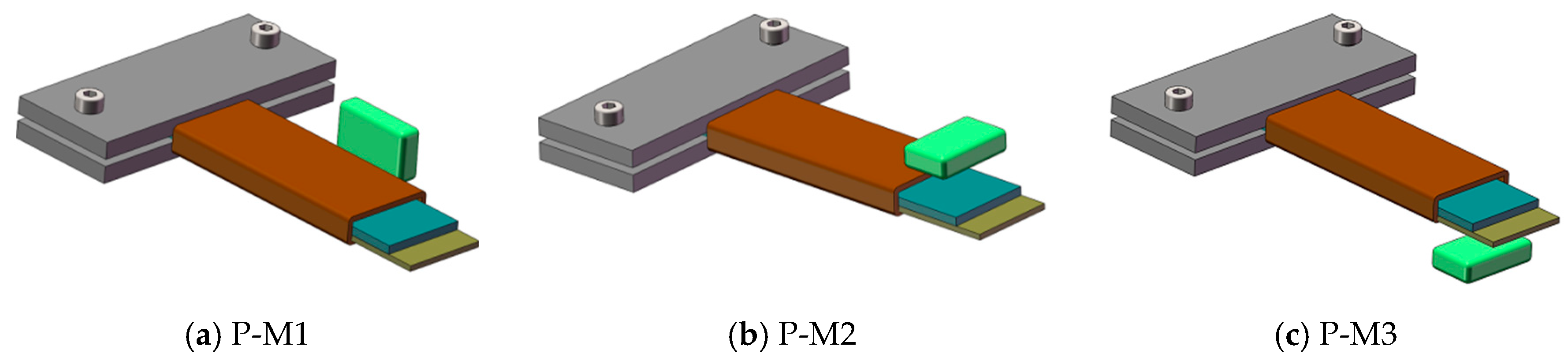Sensors 19 03412 g015
