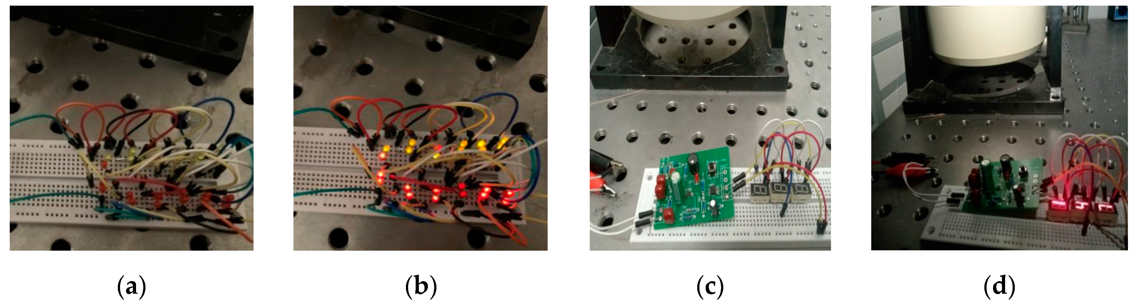 Sensors 19 03412 g022
