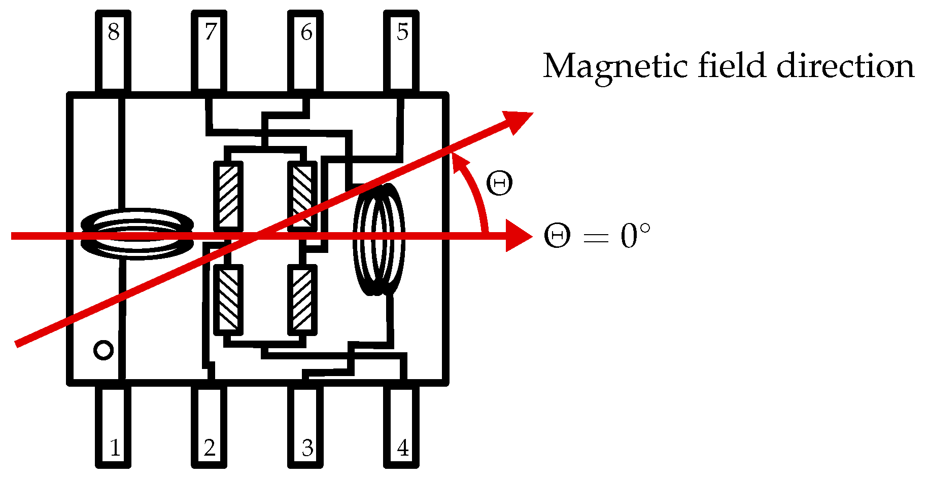 Sensors 19 03415 g002