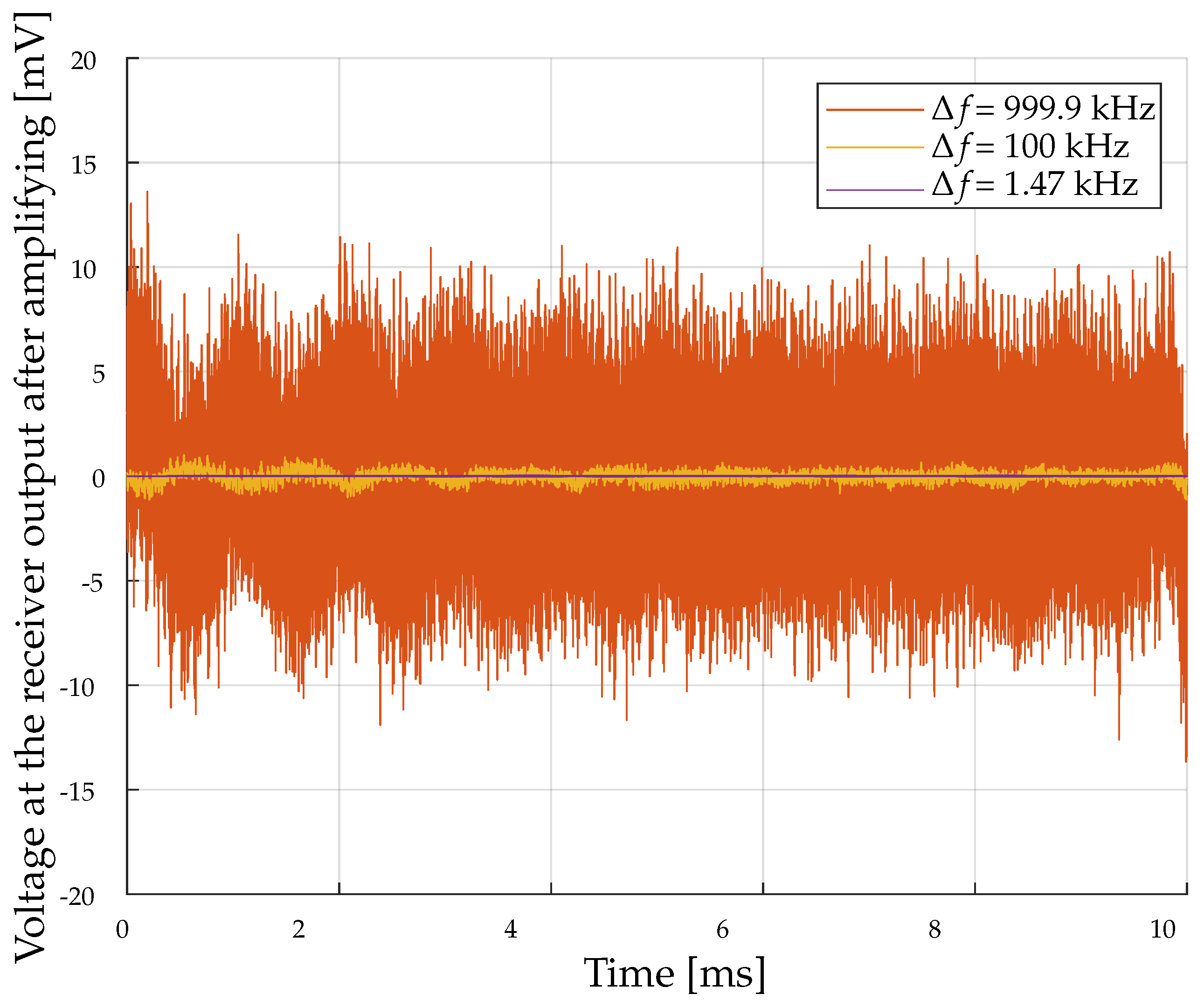 Sensors 19 03415 g004