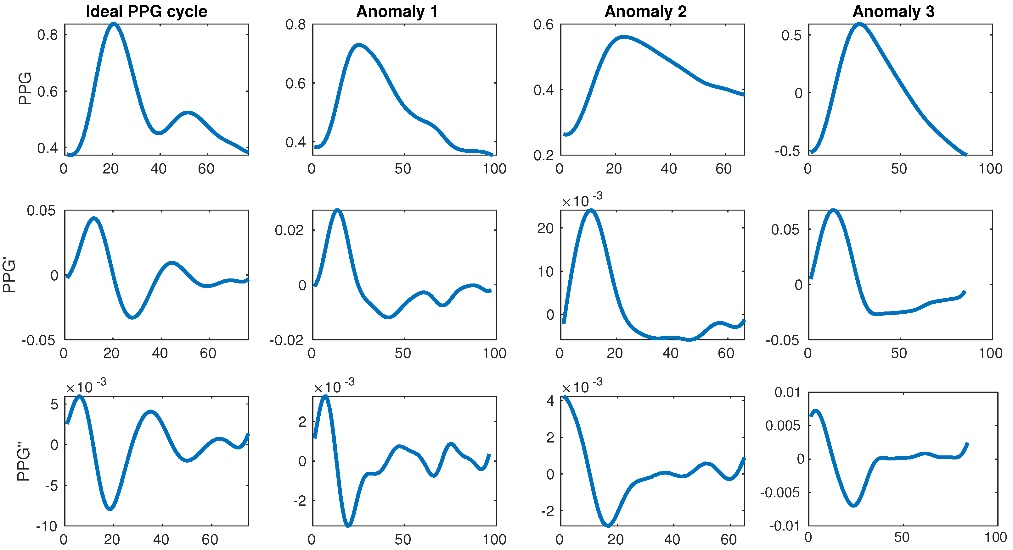 Sensors 19 03420 g001