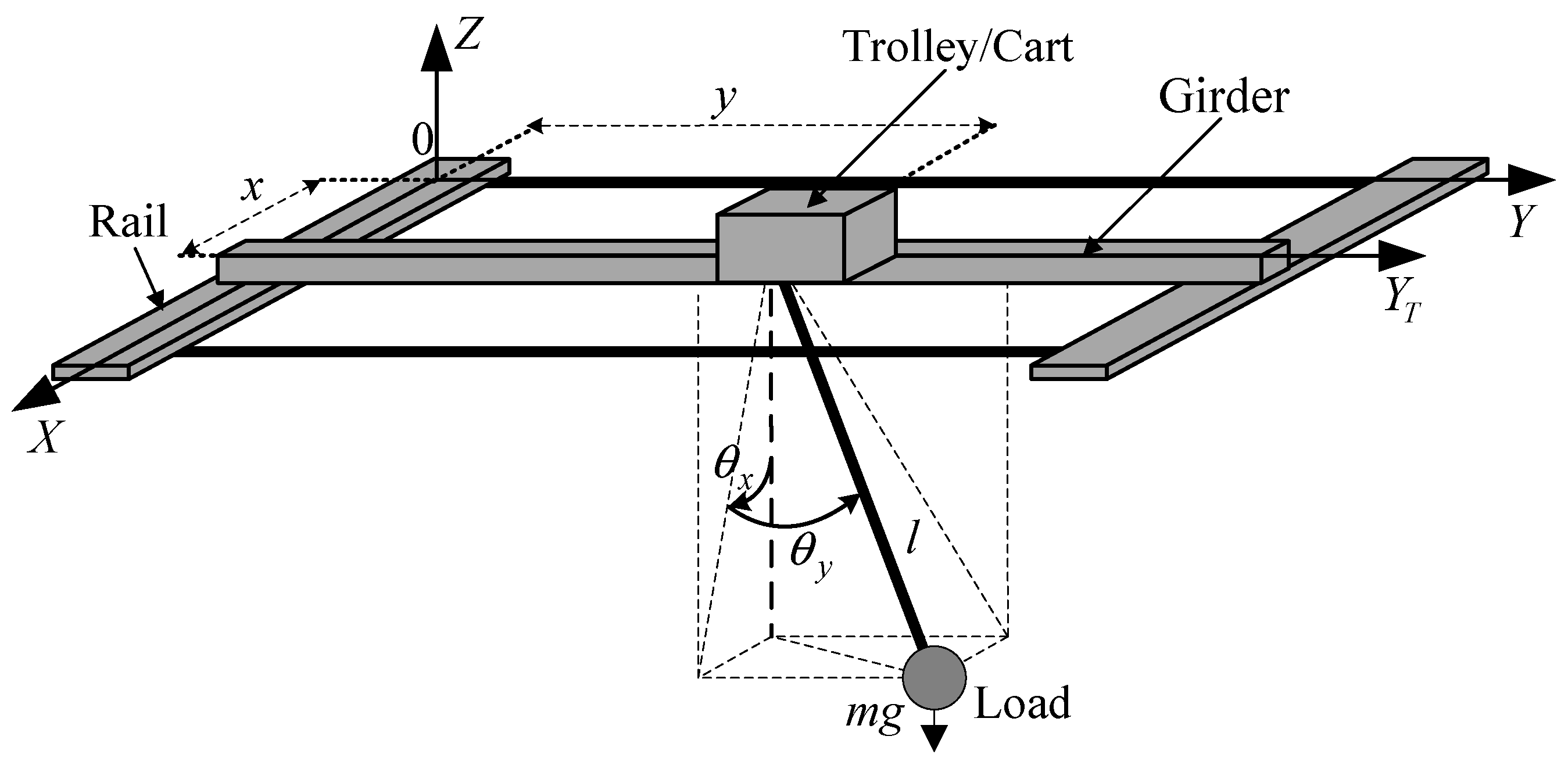 Sensors 19 03429 g001 Sensors 19 03429 g001