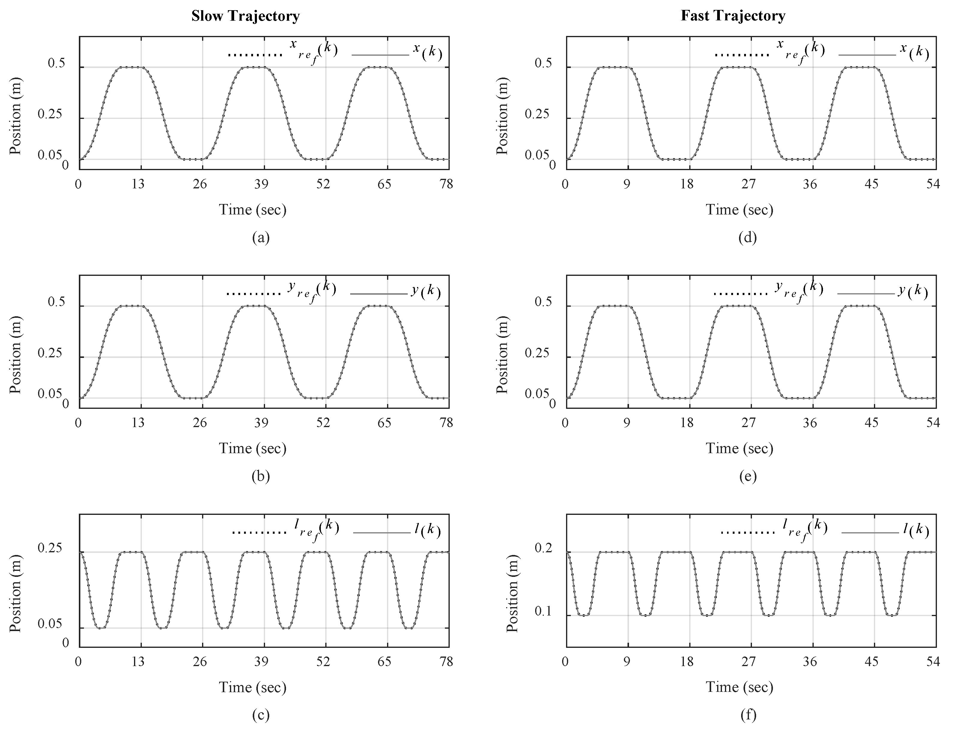 Sensors 19 03429 g008 Sensors 19 03429 g008