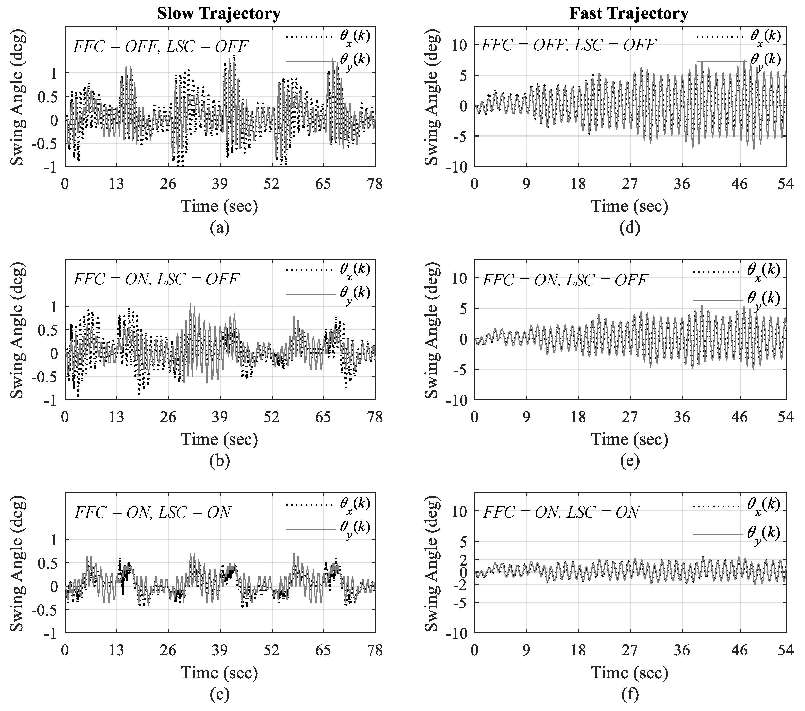 Sensors 19 03429 g011 Sensors 19 03429 g011