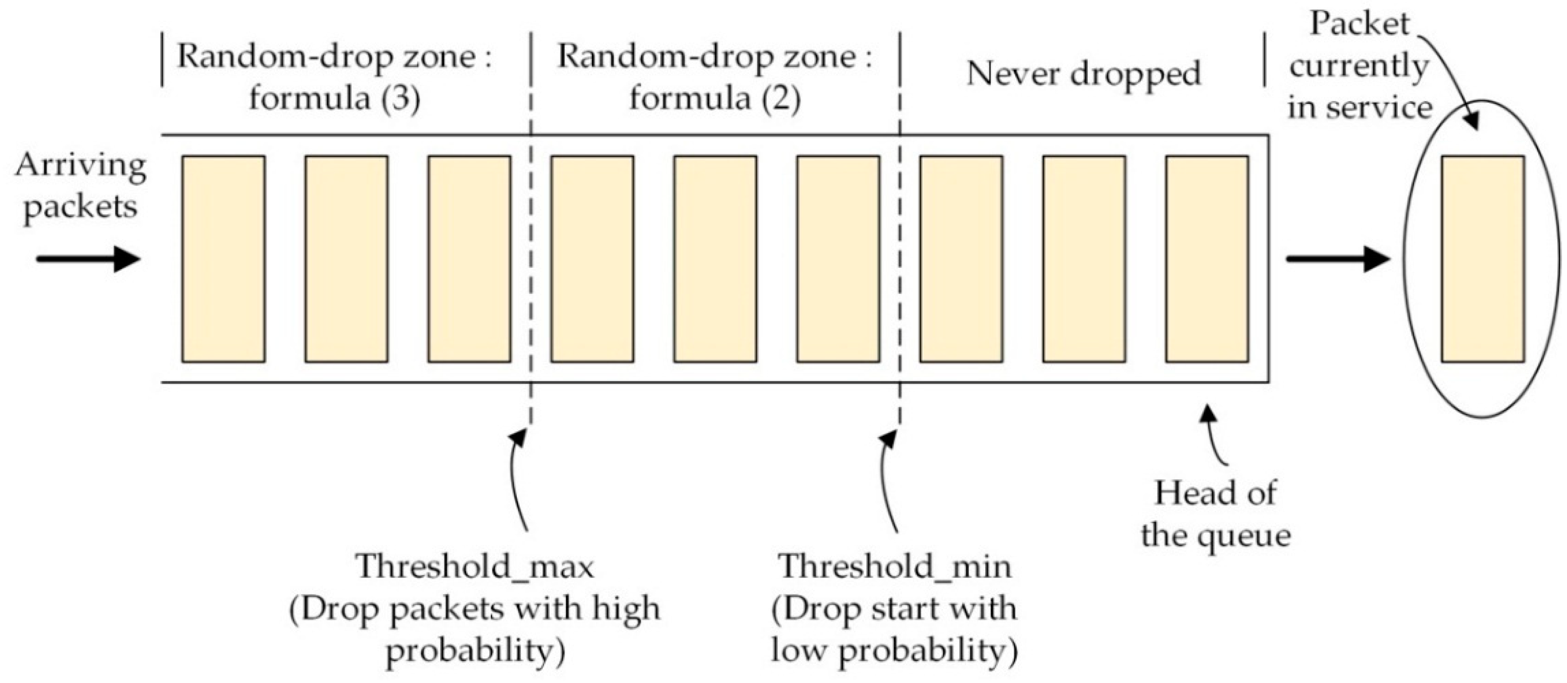 Sensors 19 03433 g003