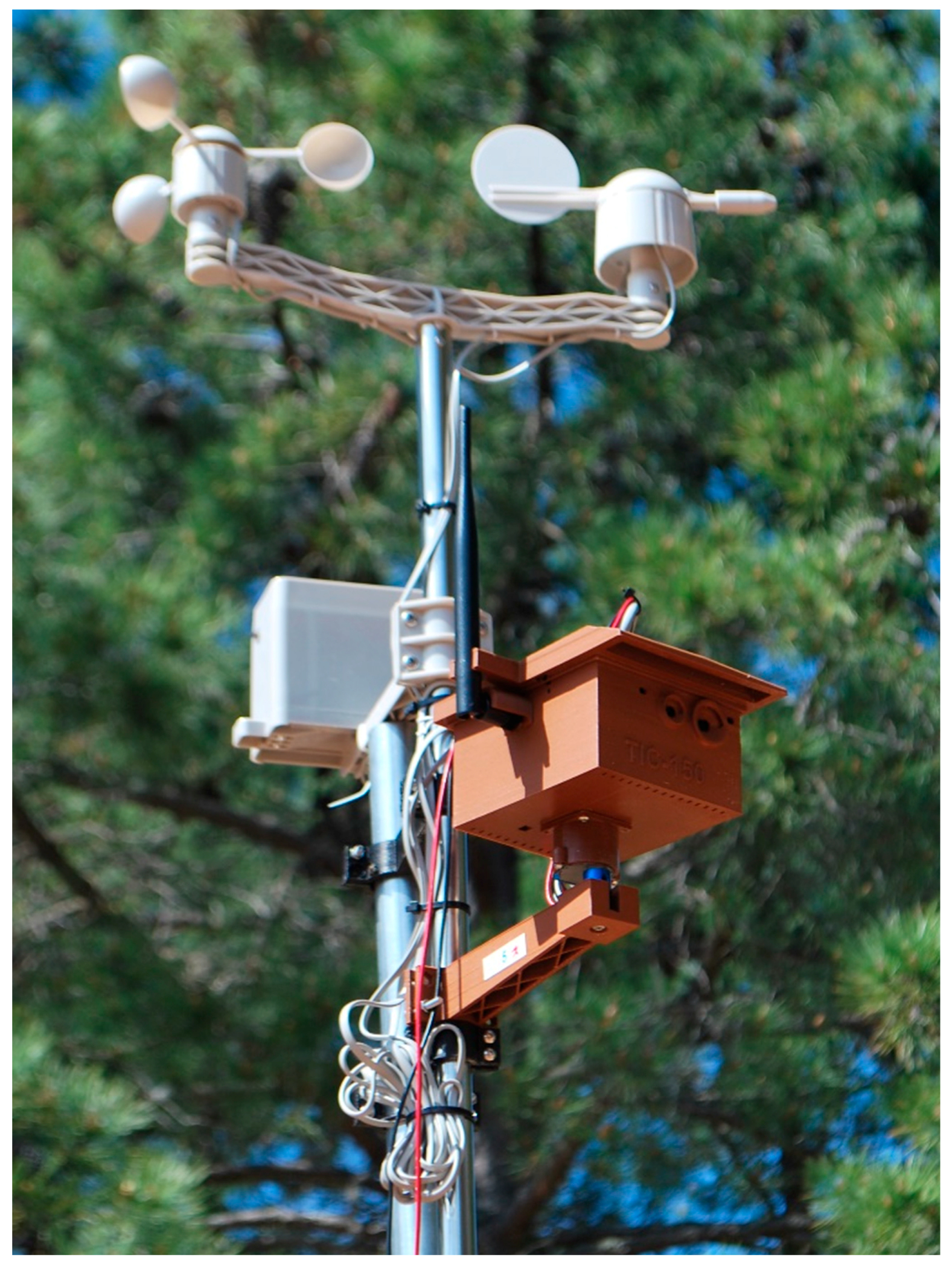 Sensors 19 03446 g004