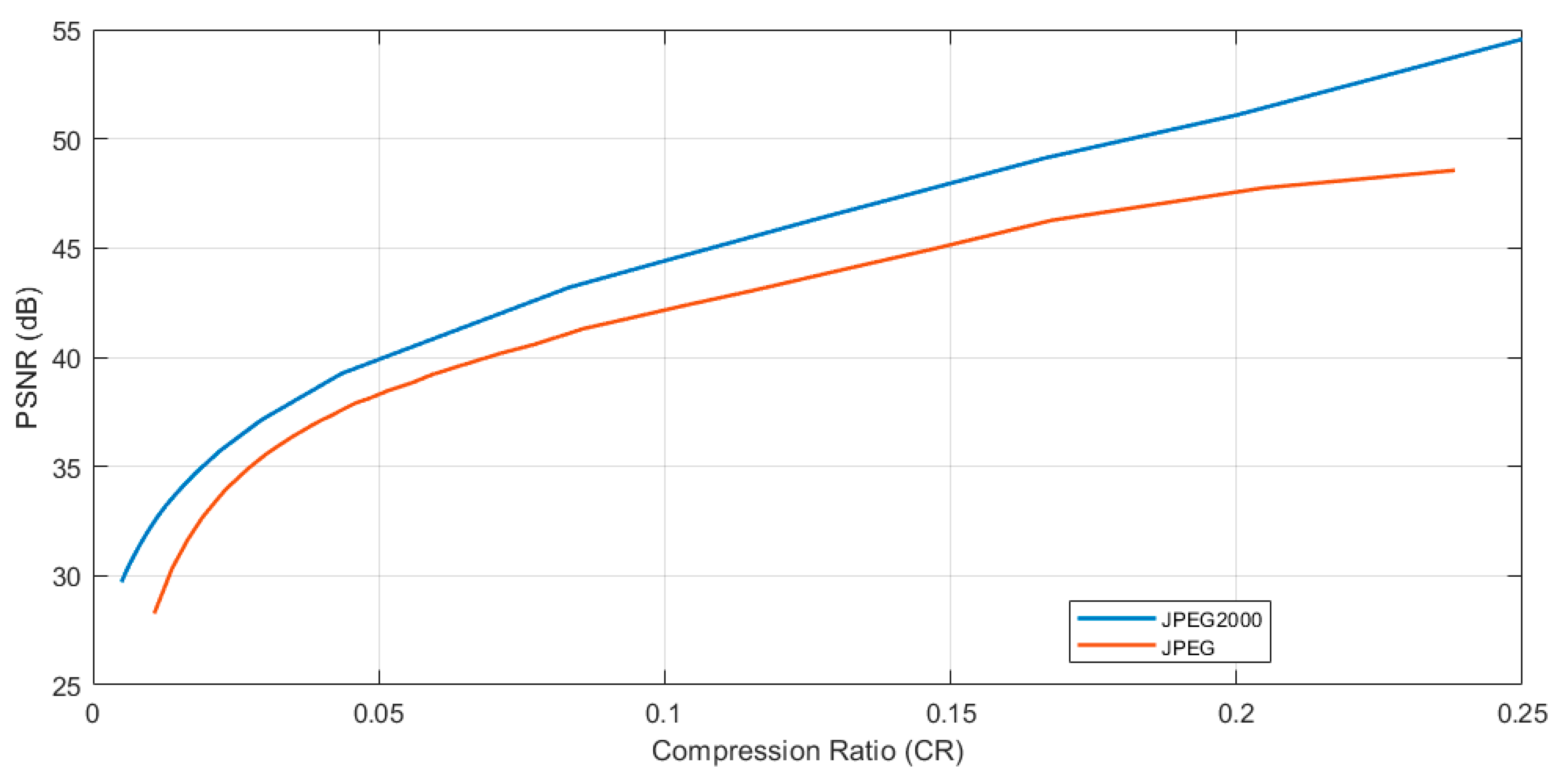 Sensors 19 03446 g008
