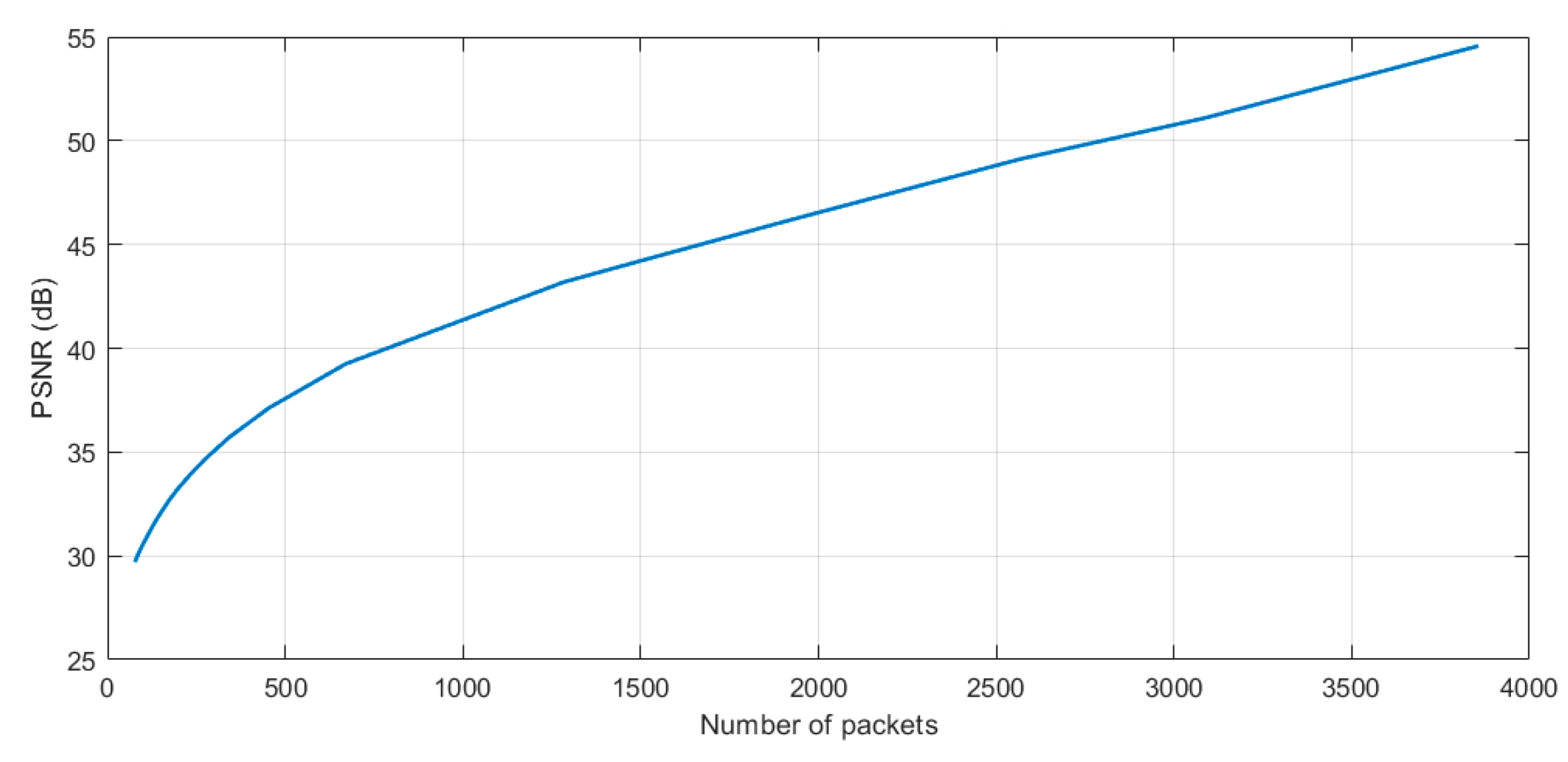 Sensors 19 03446 g009