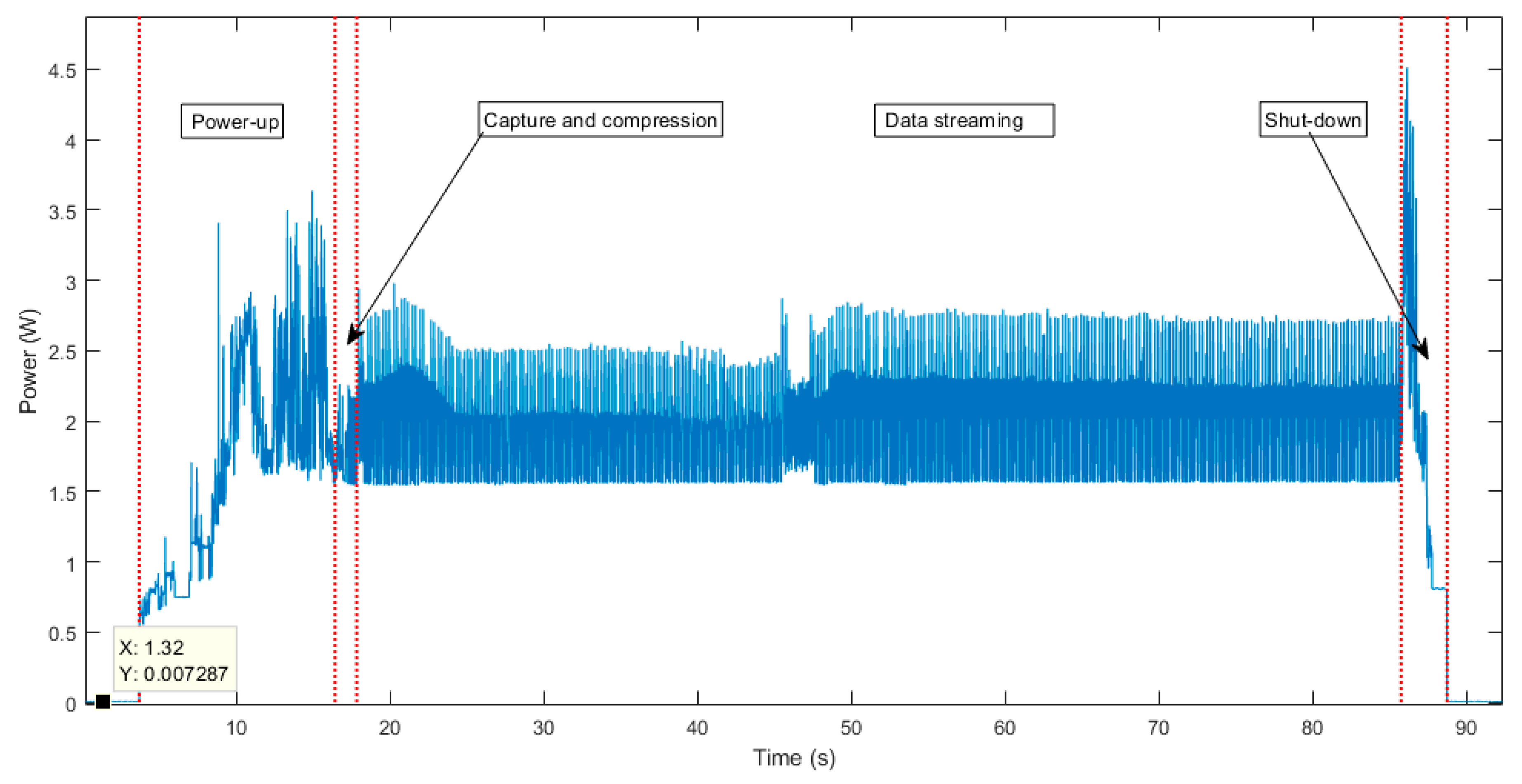 Sensors 19 03446 g010