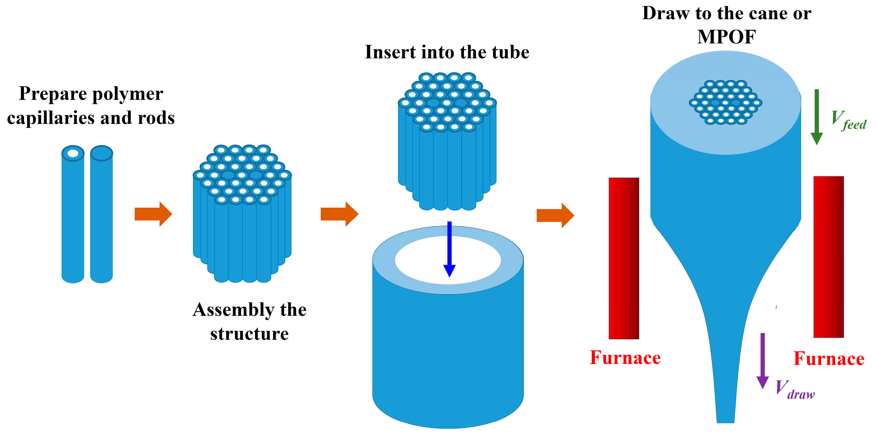 Sensors 19 03449 g002