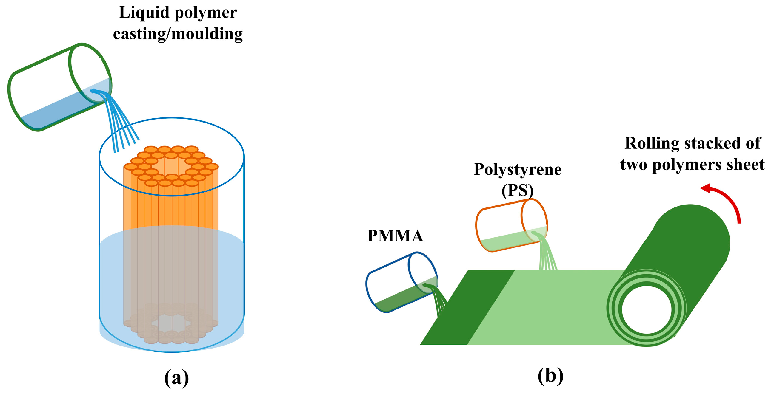 Sensors 19 03449 g004