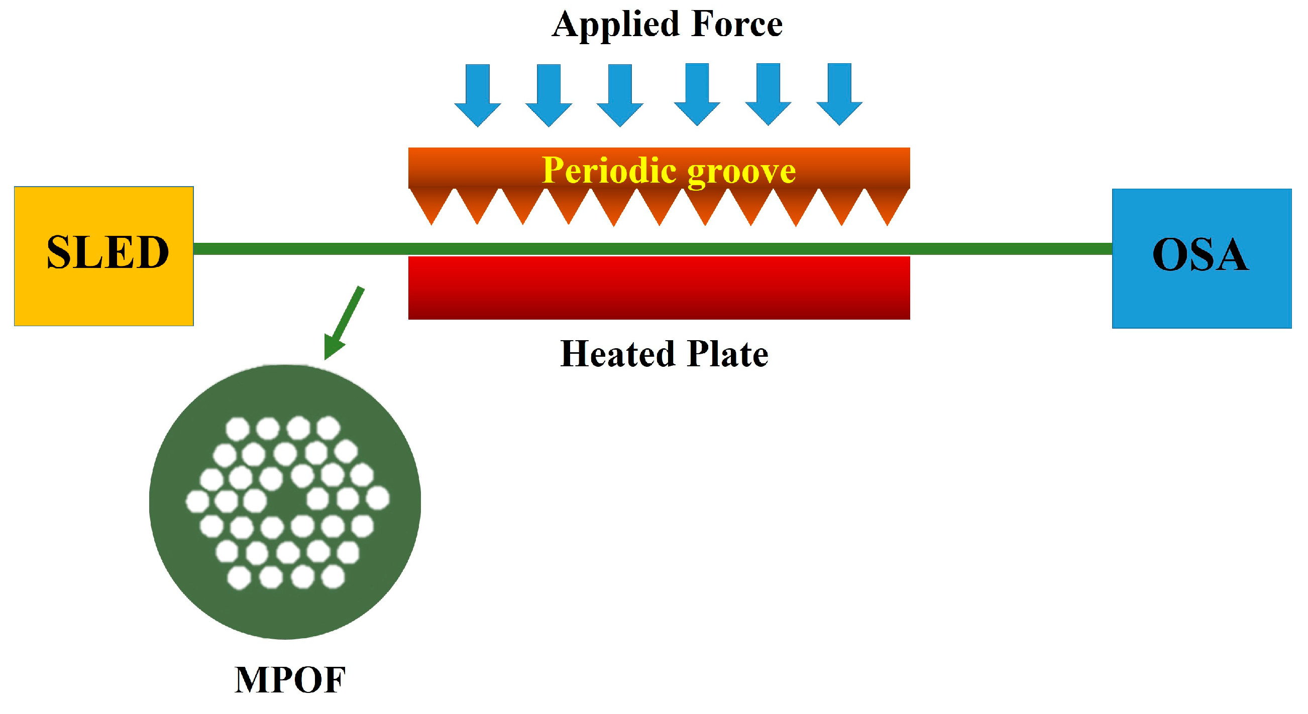 Sensors 19 03449 g011