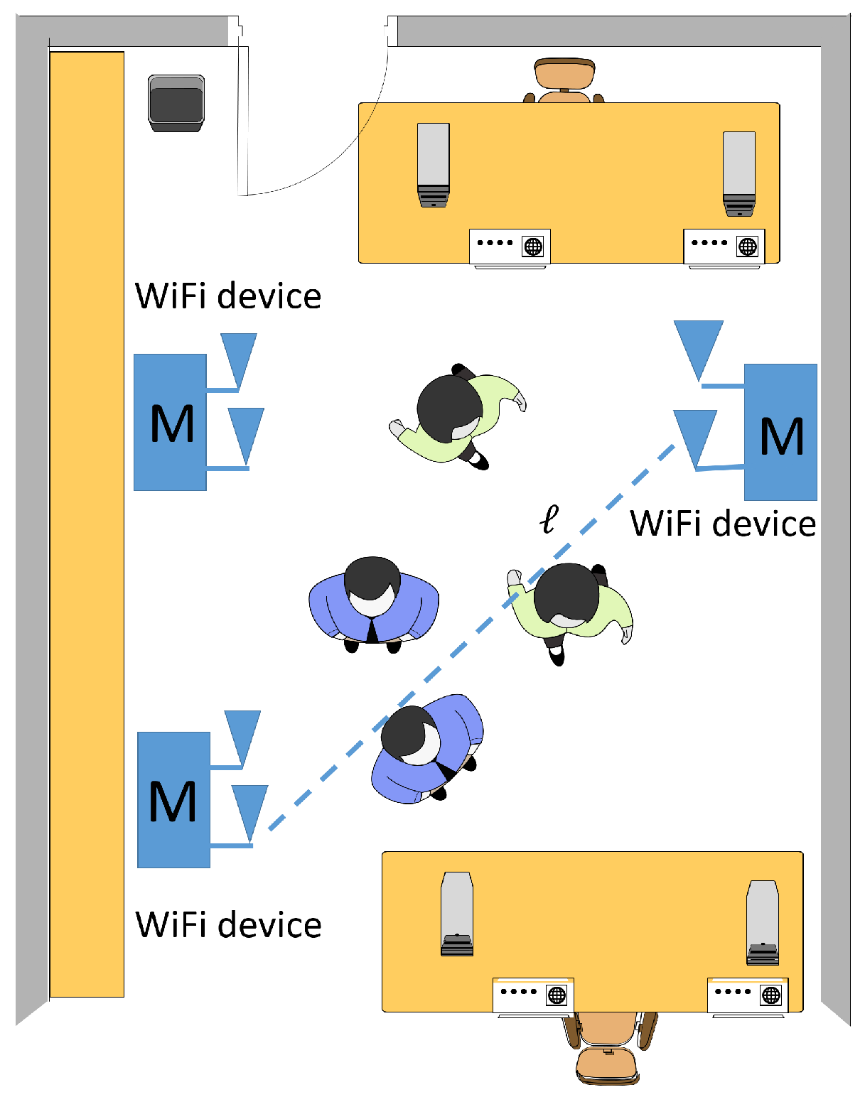 Sensors 19 03450 g001 Sensors 19 03450 g001