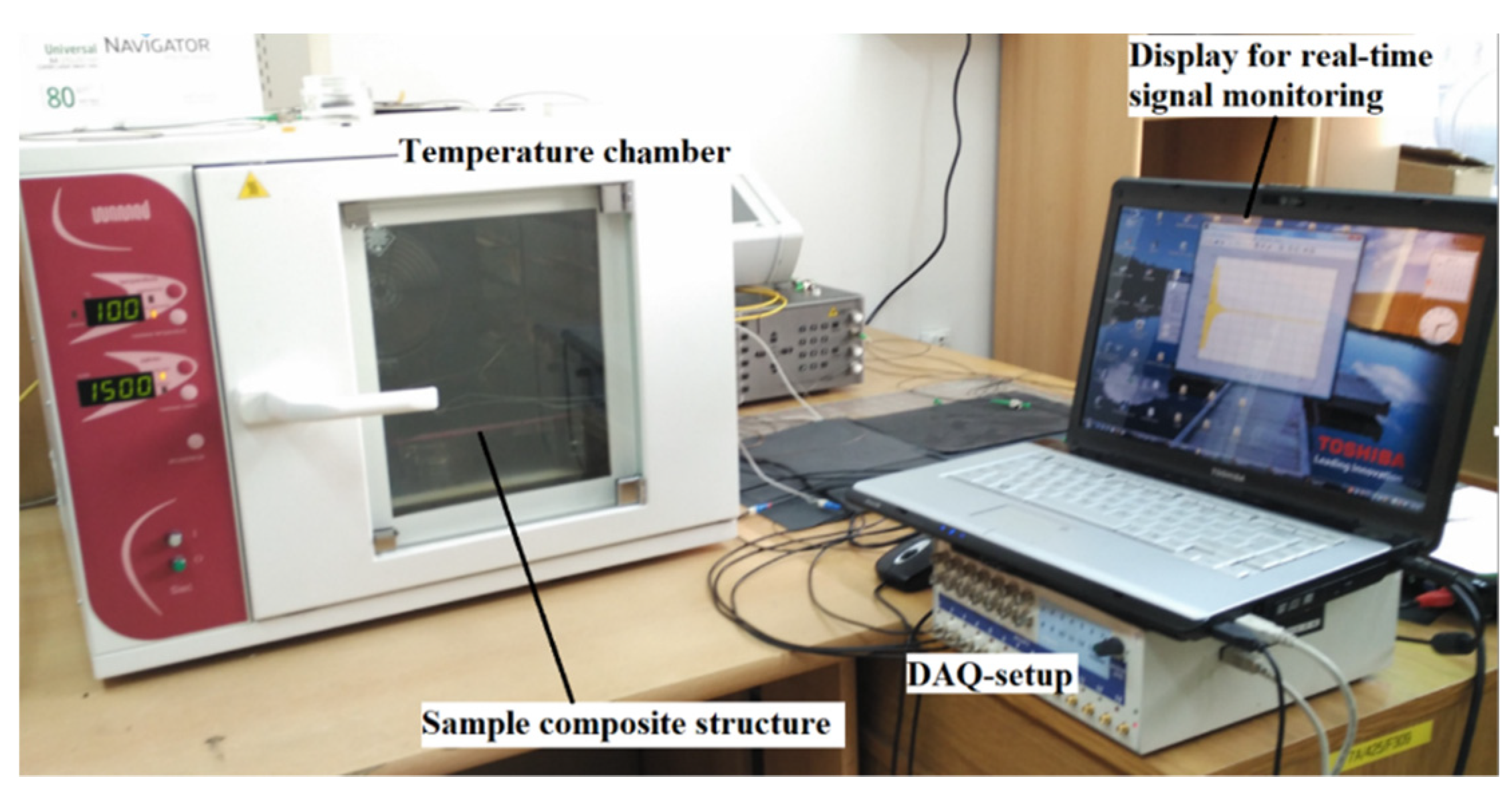 Sensors 19 03454 g001