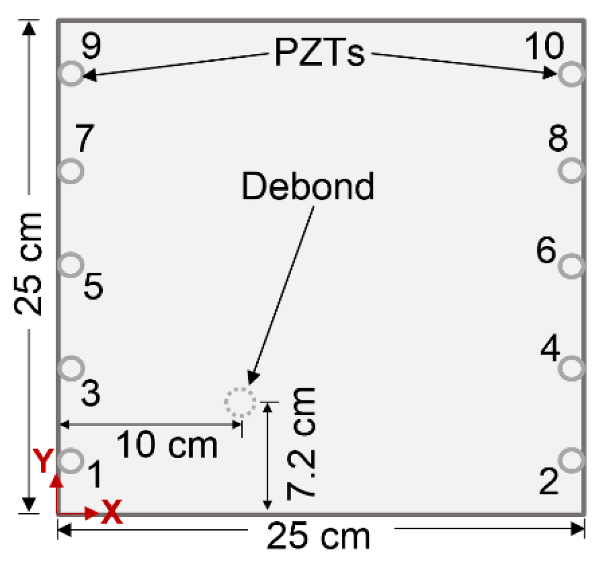 Sensors 19 03454 g002