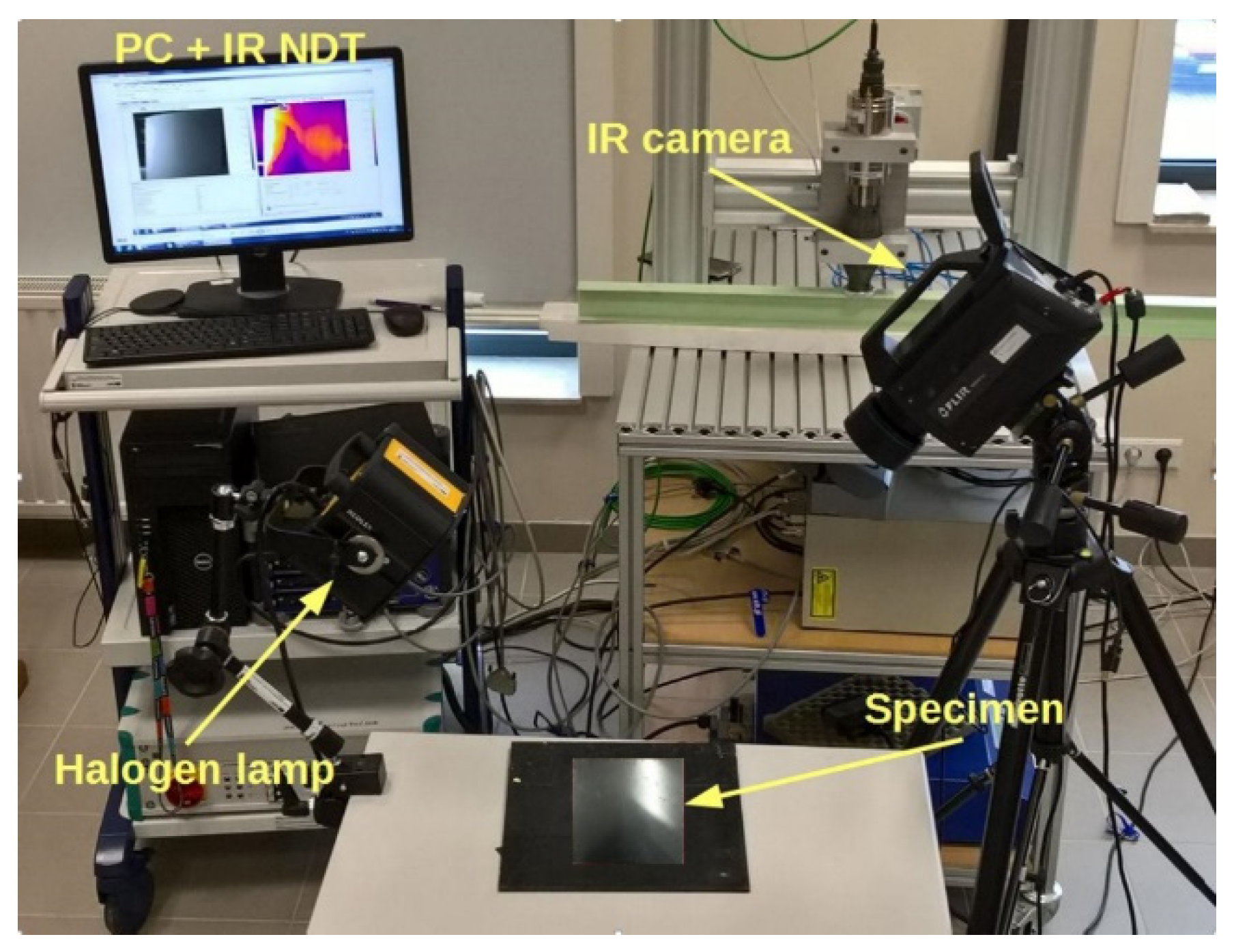 Sensors 19 03454 g004